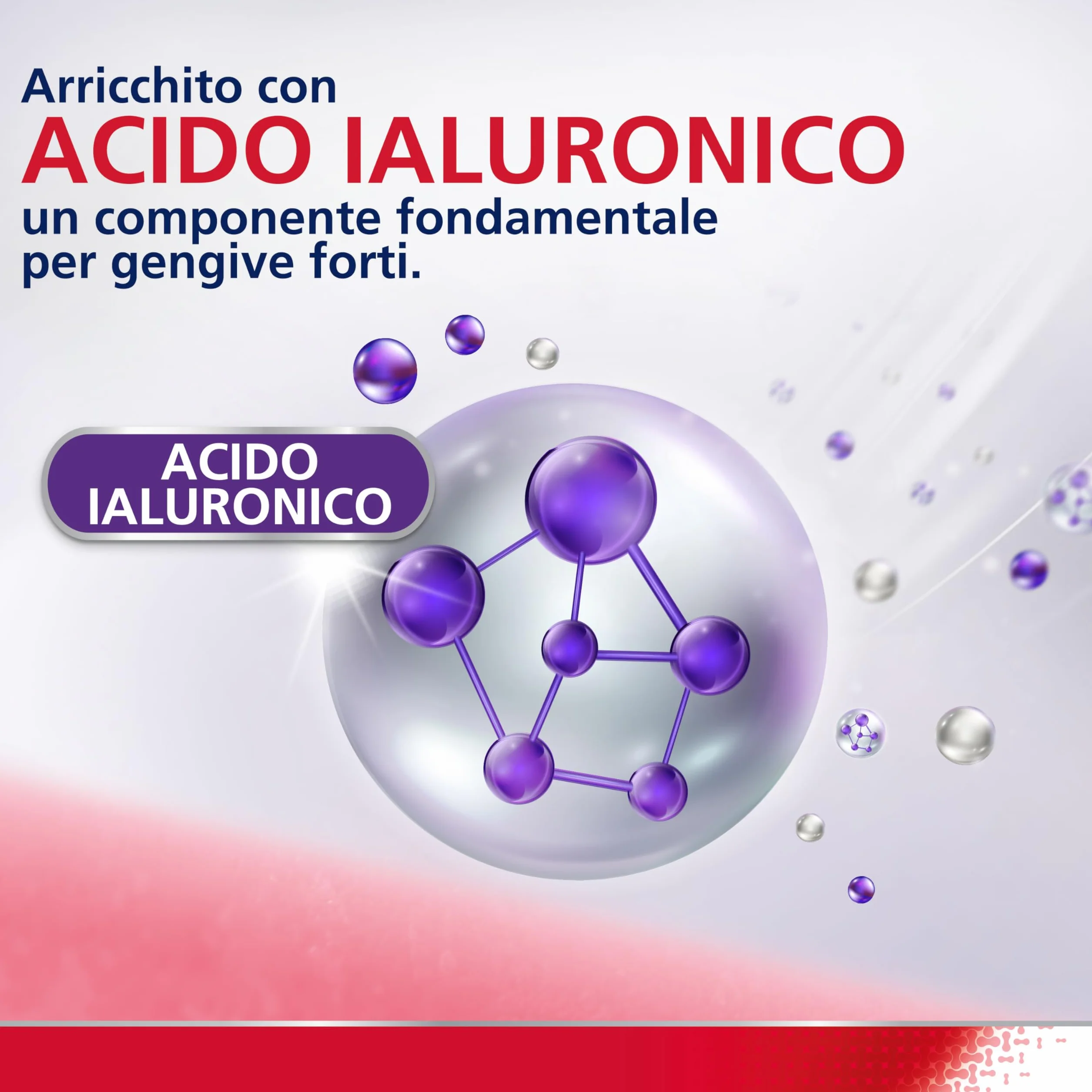 Parodontax Gengive Forti & Protette Collutorio Acido Ialuronico Intense Mint 500ml