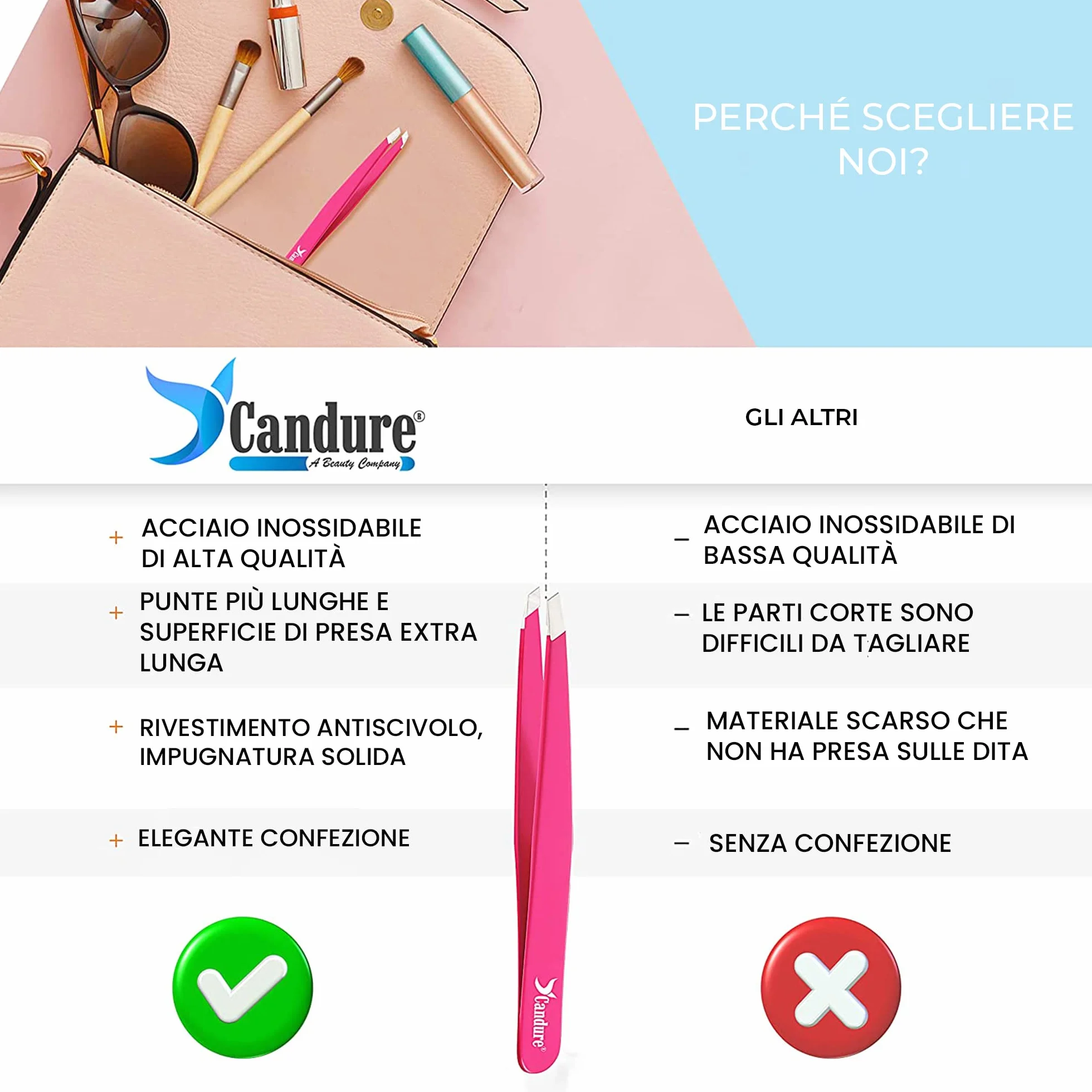 Candure Pinzette Sopracciglia Acciaio Inox Precisione Punta Obliqua Antiscivolo 1 Pezzo Rosa