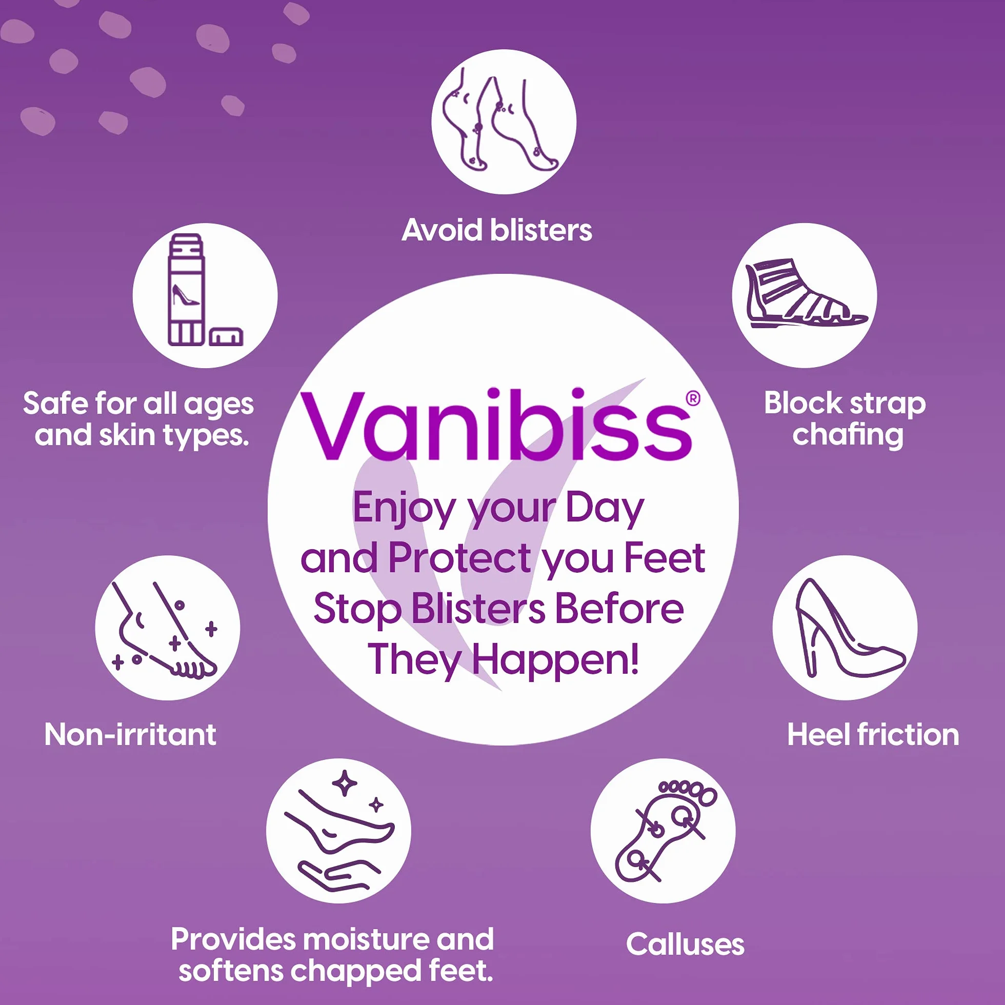 Vanibiss Balsamo anti vesciche per piedi, stick anti attrito, previene vesciche tallone, 12,8 g