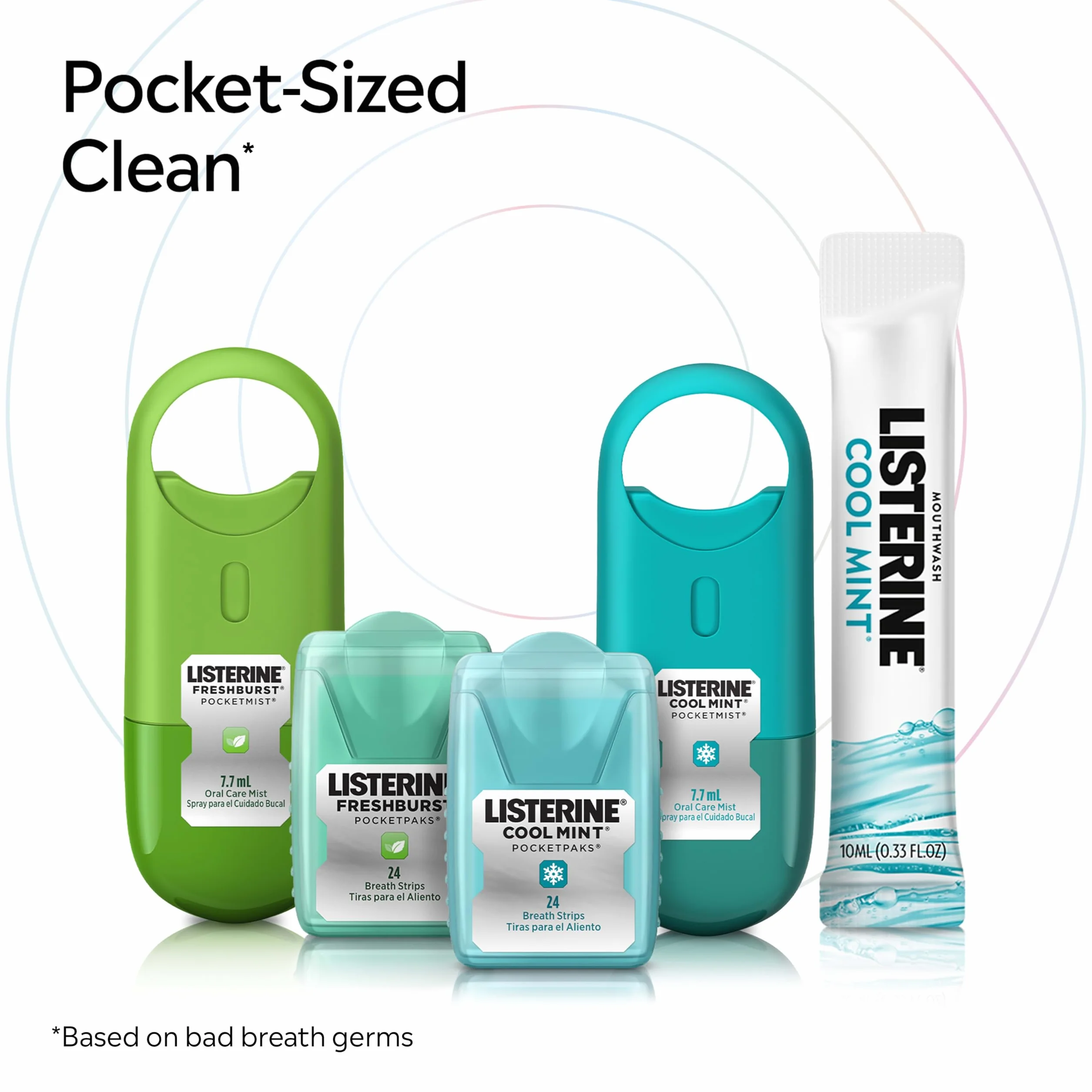 Listerine Pocketpaks 72