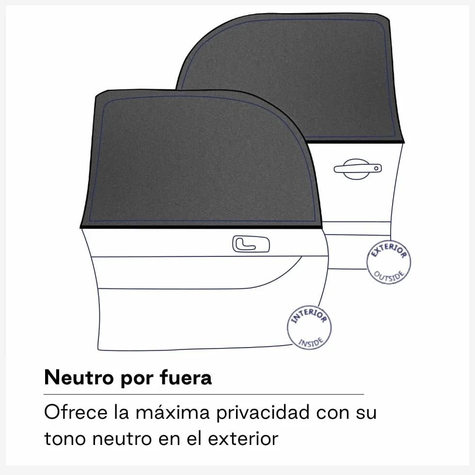 Jané Parasole Auto Bambino Finestrino, Protezione UV 30+, Anti-Insetti, Universale, Traspirante, Set 2 Pezzi,Taglia L