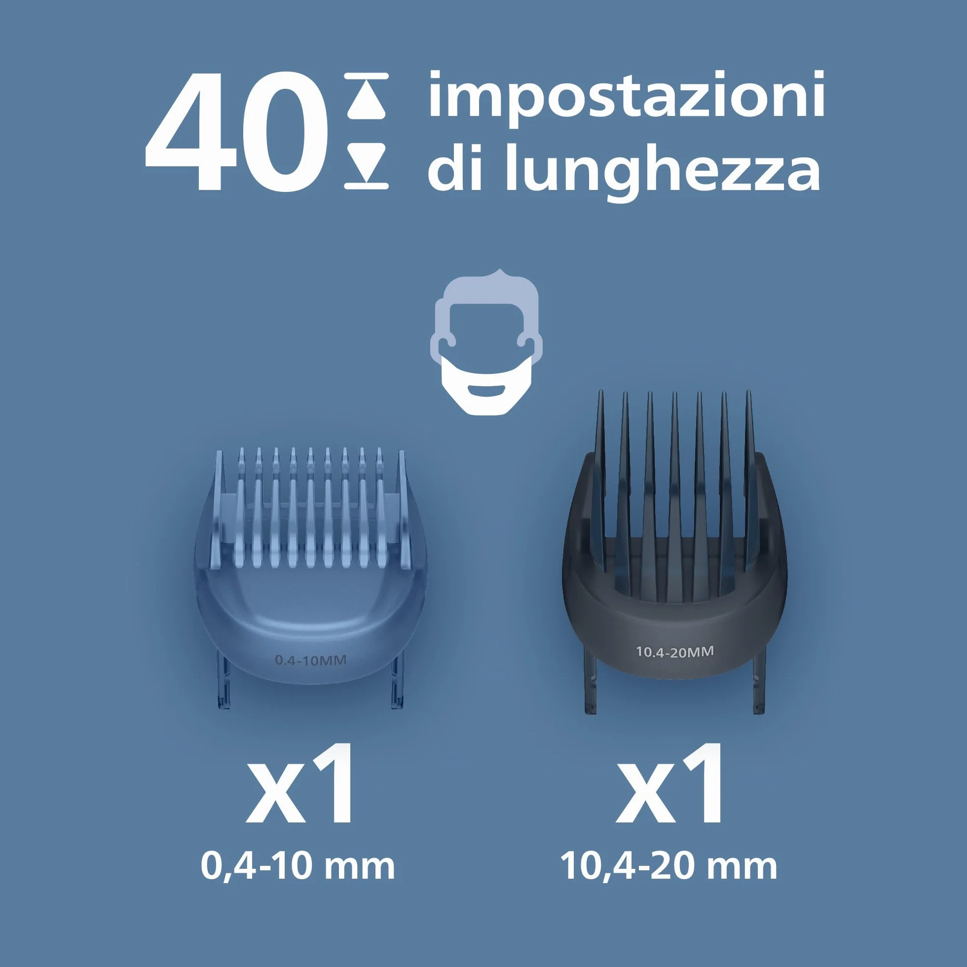 Philips Serie 5000 Regolabarba BT5765/15, Lame in Metallo Autoaffilanti, 40 Impostazioni Lunghezza, BeardSense, Impermeabile