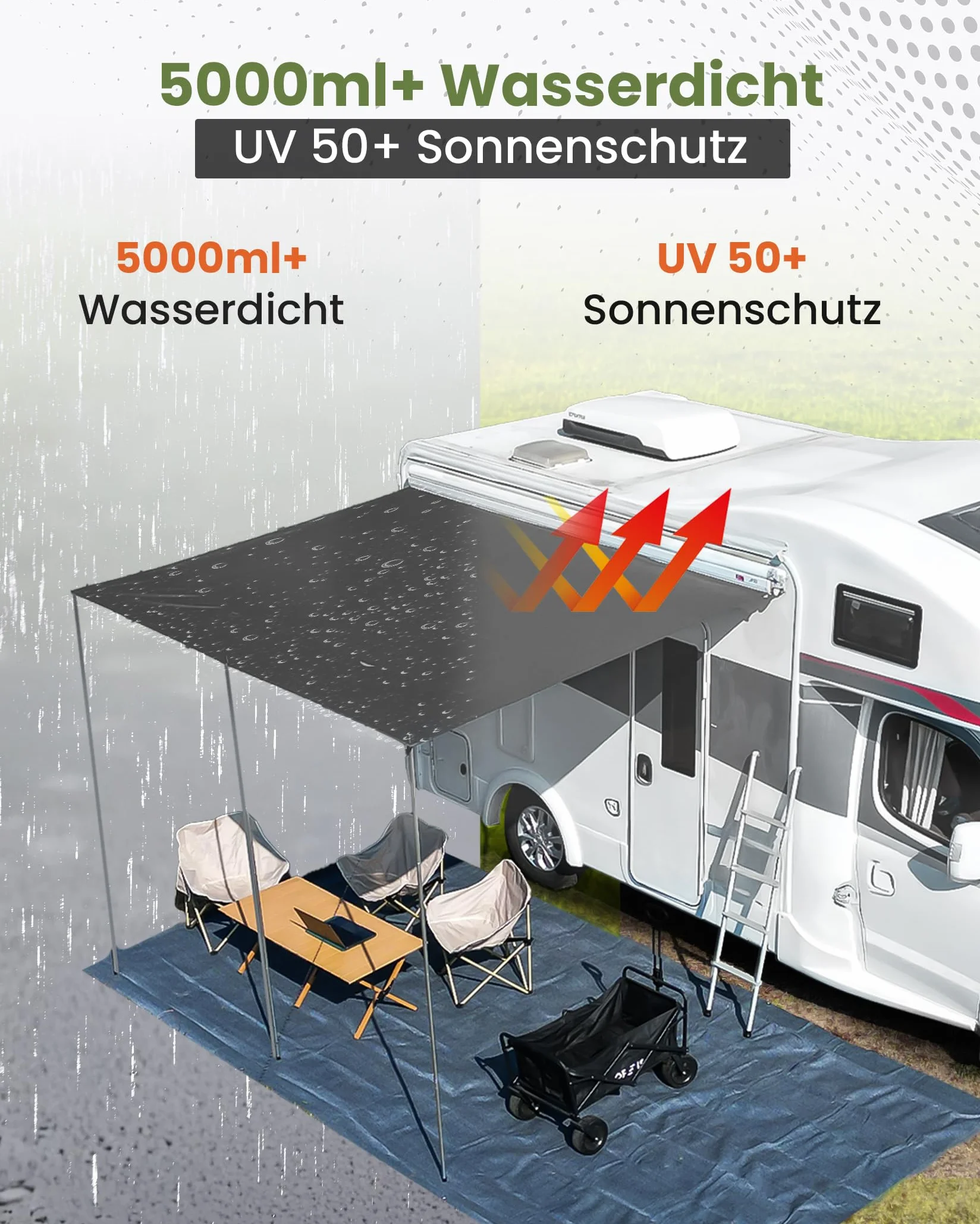 Tenda da sole per roulotte 450x240 cm 2 listelli 3 aste alluminio protezione acqua 5000 ml UV 50+