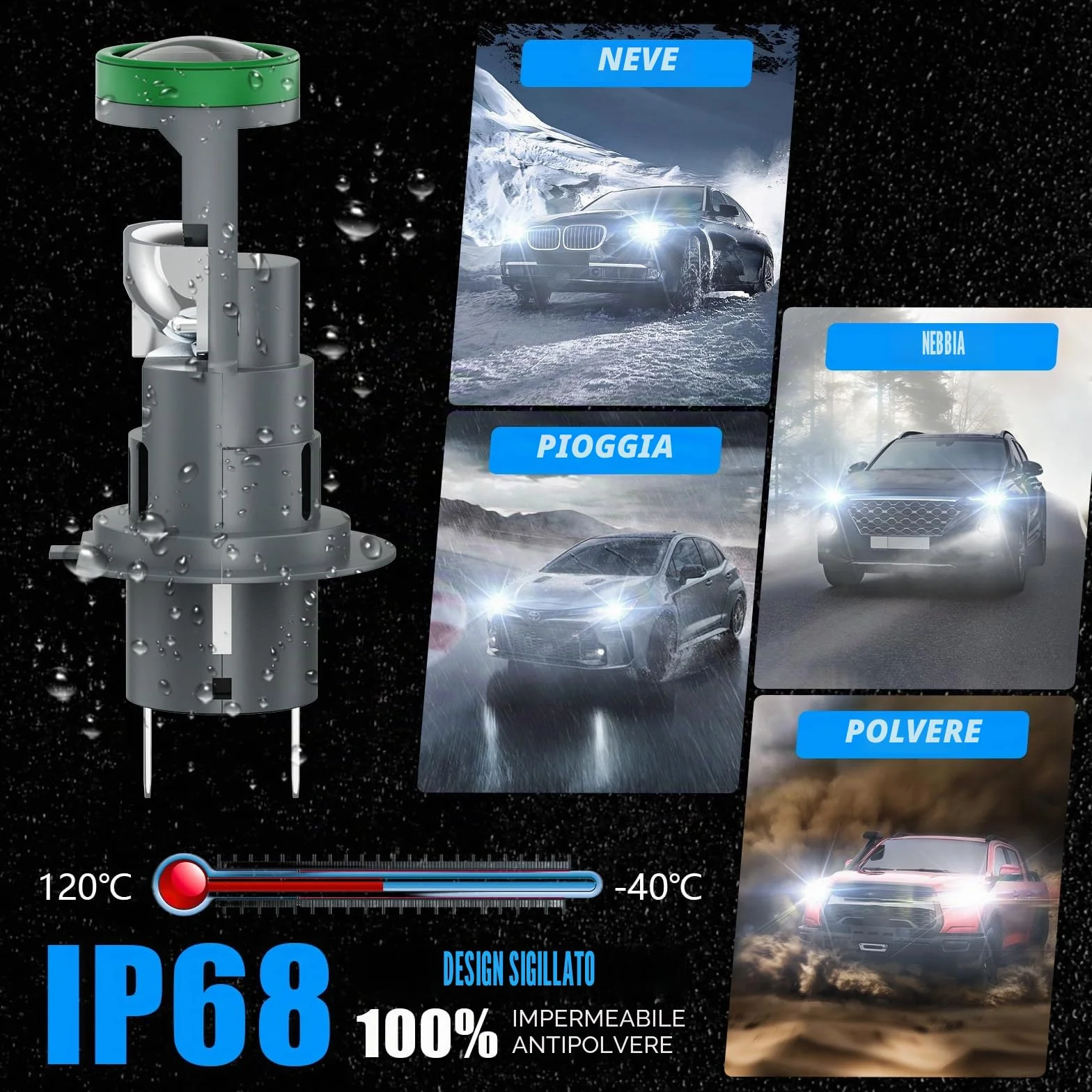 H7 LED Żarówka Reflektorowa Mini Lente Proiettore 12V 80W 21000LM 6500K 1:1 Rozmiar