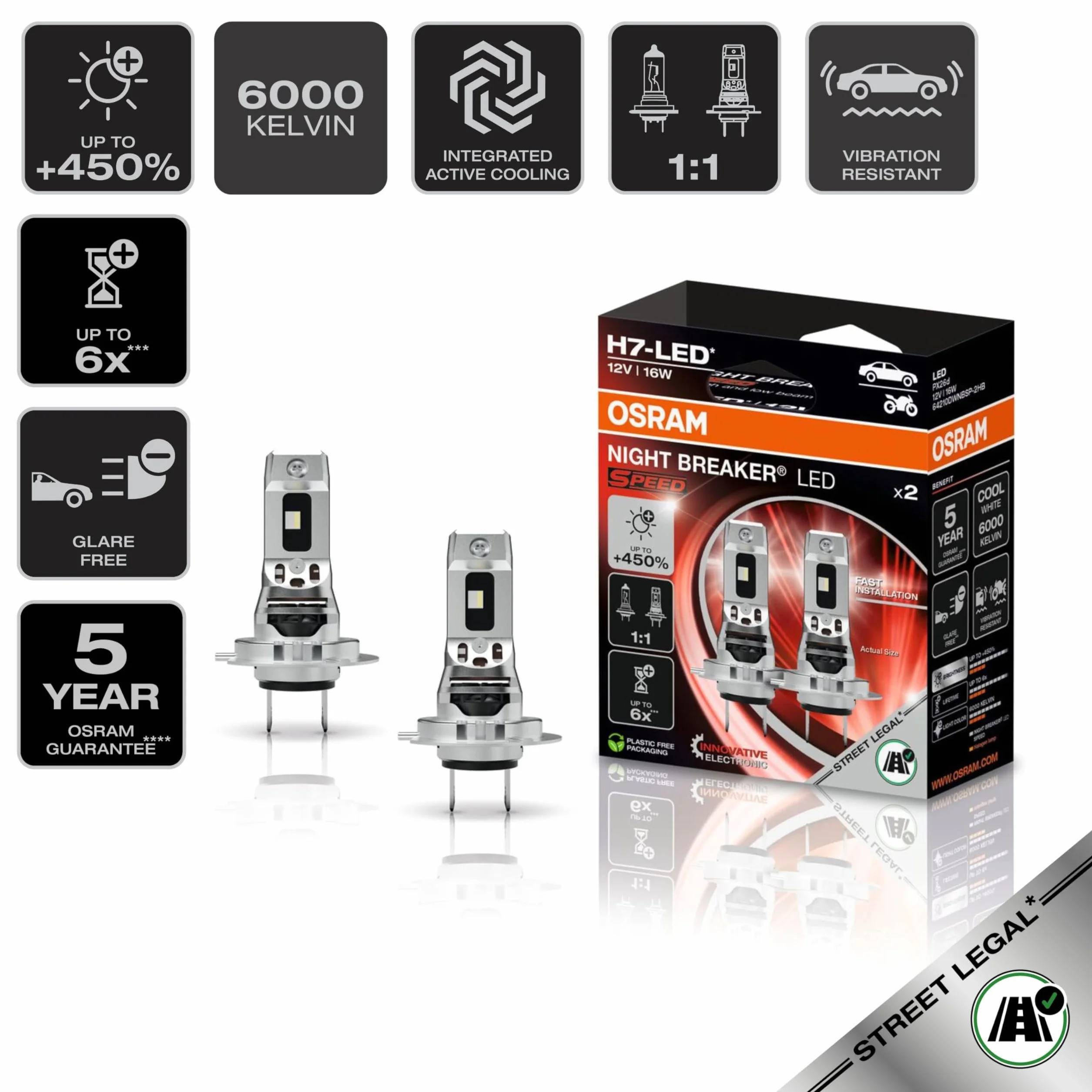 OSRAM NIGHT BREAKER LED SPEED H7 450, abbagliante e anabbagliante a LED 6000K
