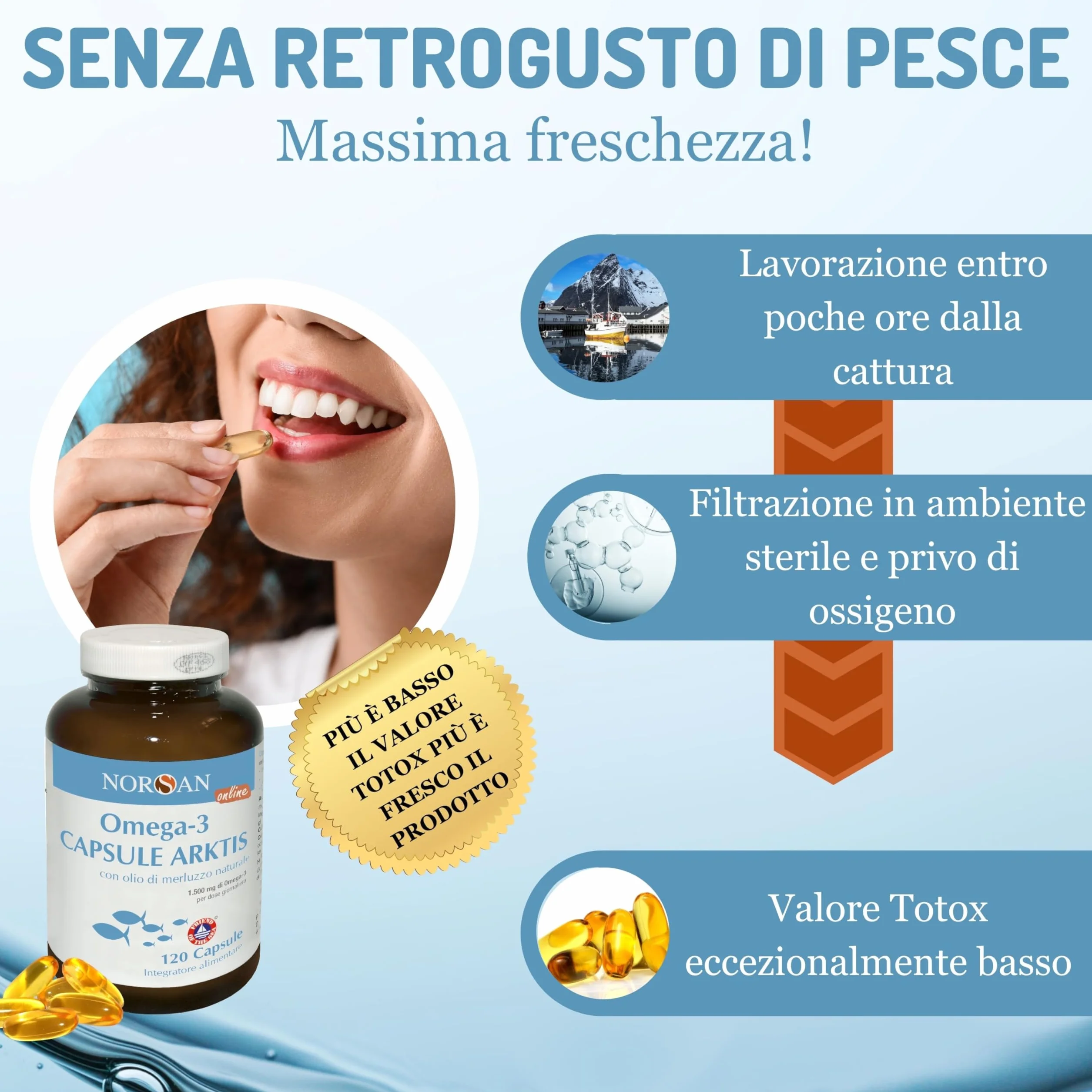 NORSAN Omega 3 Capsule Arktis 1x120 pz 1.500 mg EPA DHA Olio di fegato di merluzzo IFOS senza reflusso