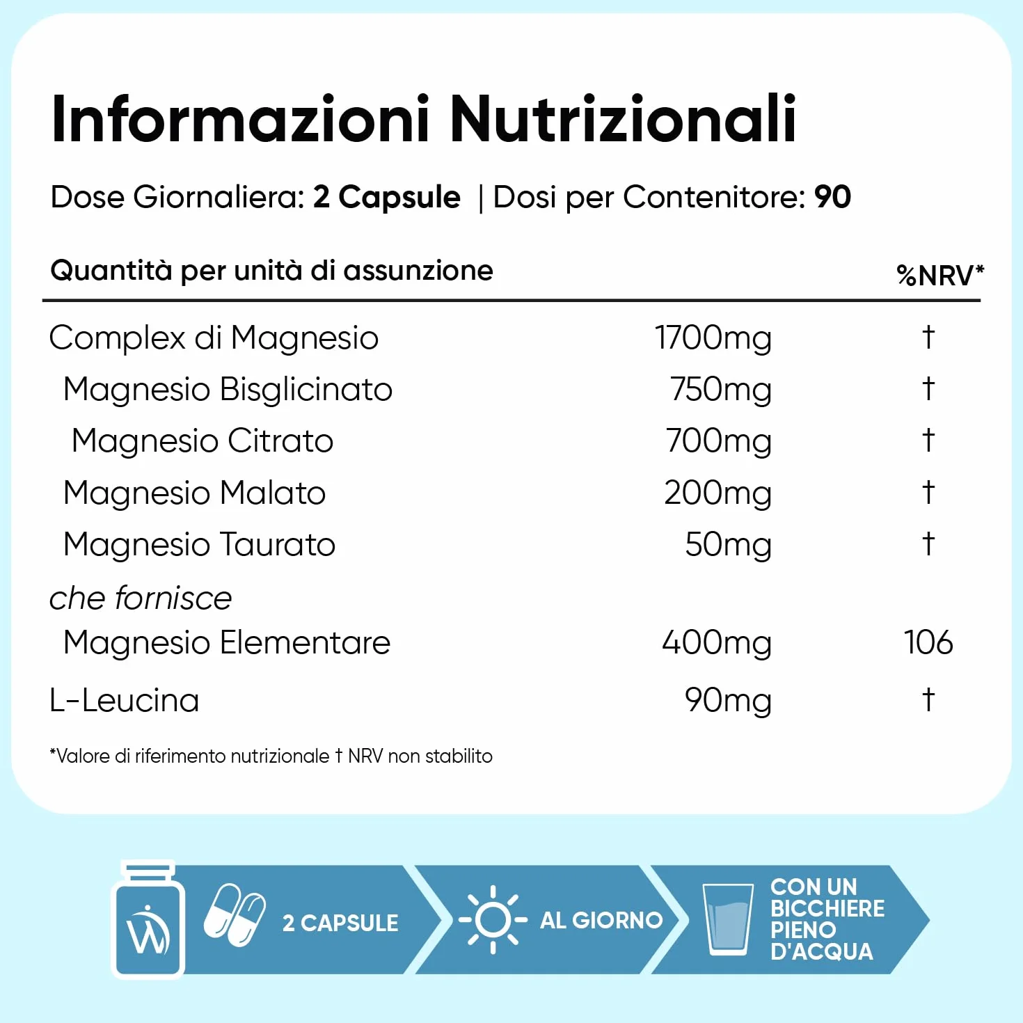 Magnesio Completo Vegano 490mg 180 Capsule, Magnesium Complex 4 in 1 con Bisglicinato e Citrato