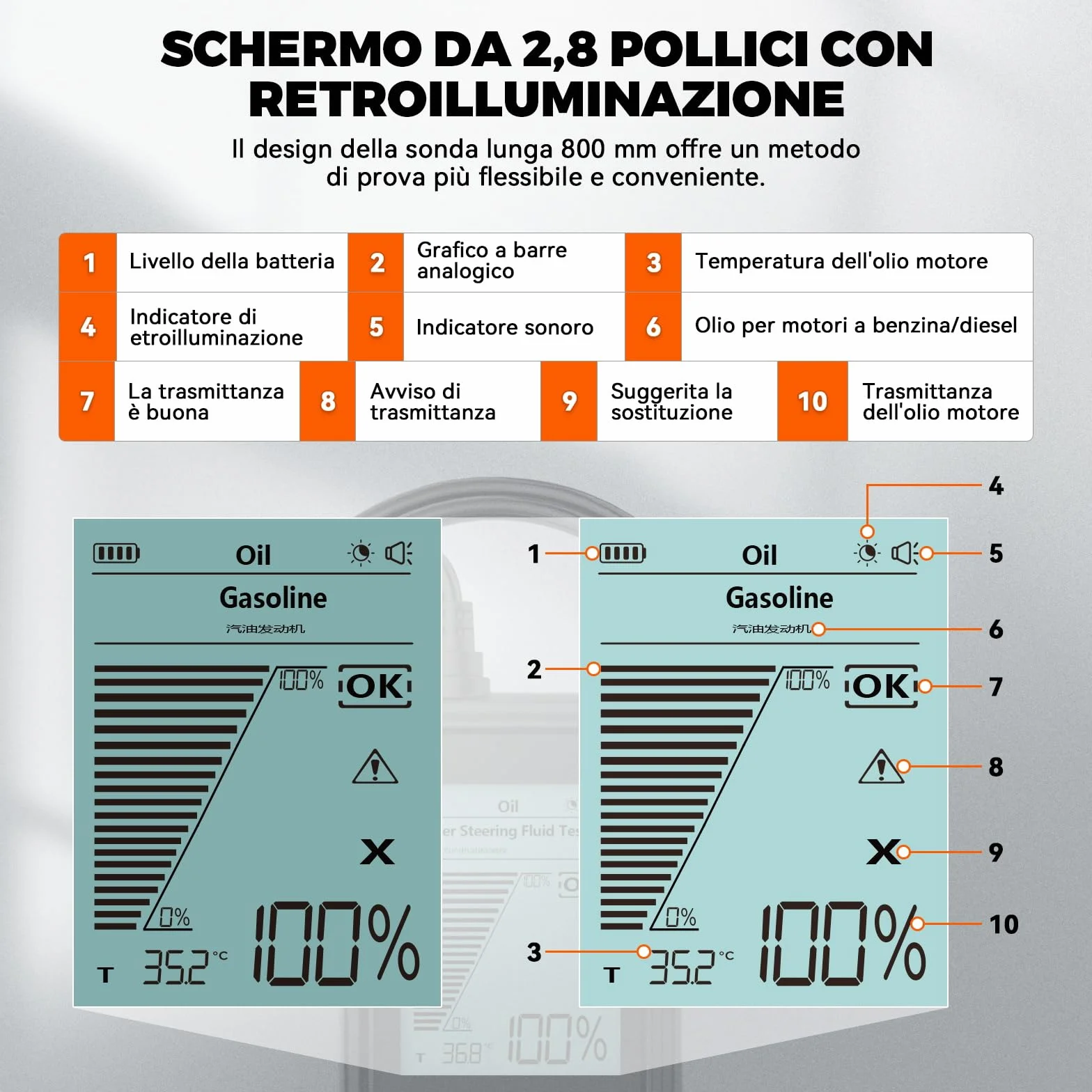 Tester per Olio Motore, Tester per la Qualità dell'olio Motore a Benzina e Diesel, con Sonda ad Alta Precisione, Rilevatore di Trasmittanza e Temperatura