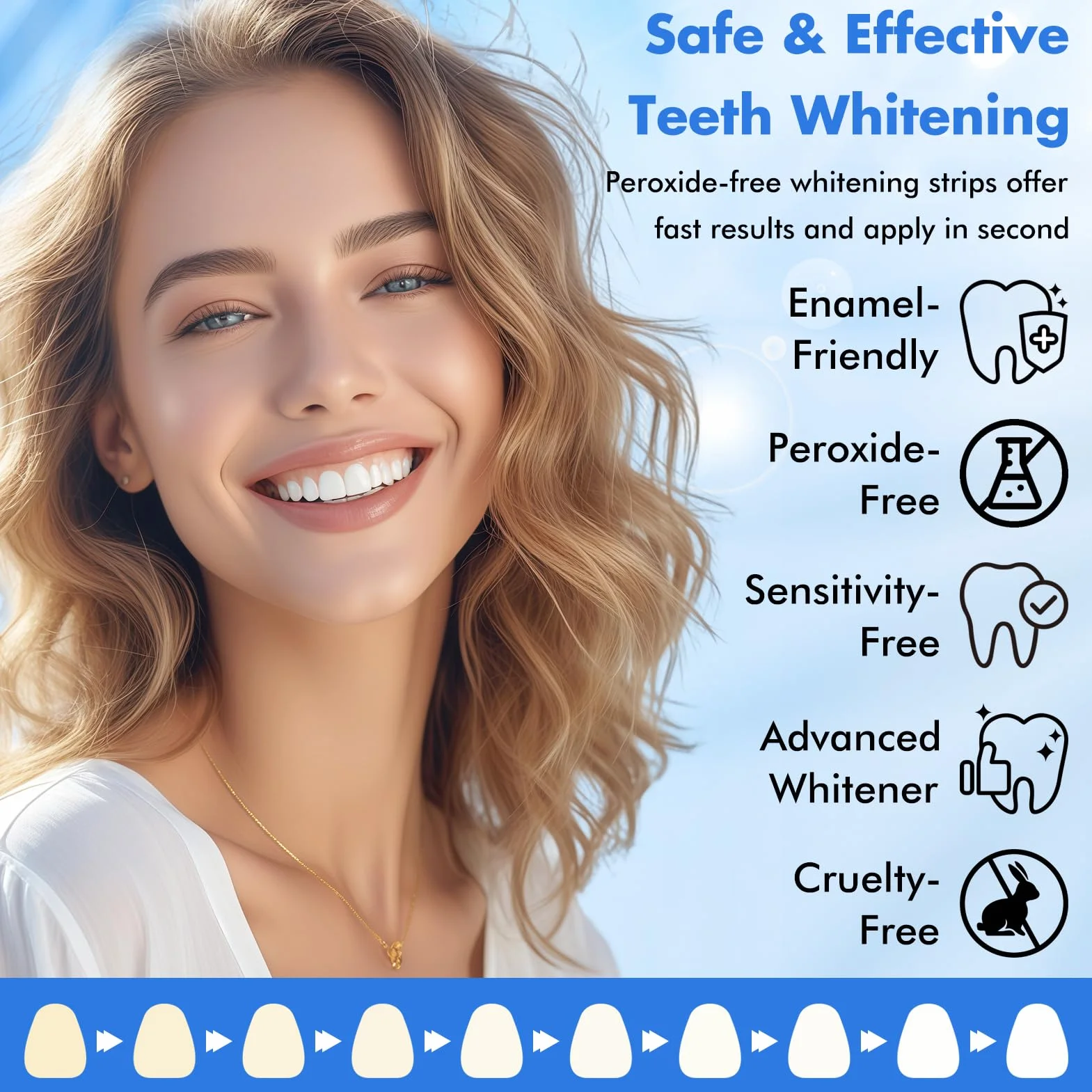 Strisce Sbiancanti Denti Professionali 28 Pezzi – Sbiancante Denti Senza Perossido per Denti Sensibili, Whitening Strips