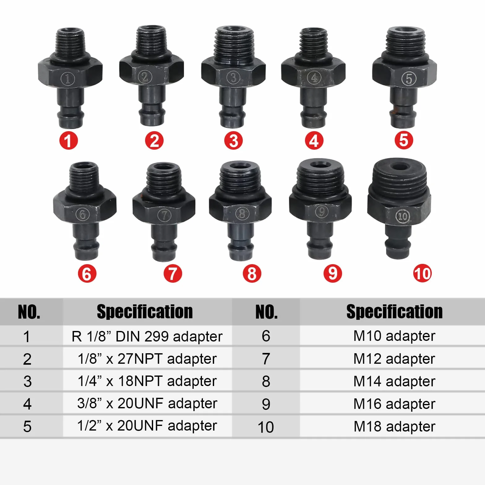 FreeTec Tester Pressione Olio, 0-140 PSI Manometro Pressione Olio Motore, Kit Misurazione Pressioni Oli, Attrezzo Prova Pressioni Oli Auto con Tubo e Adattatori per VW BMW Opel Ford Fiat (Rosso)