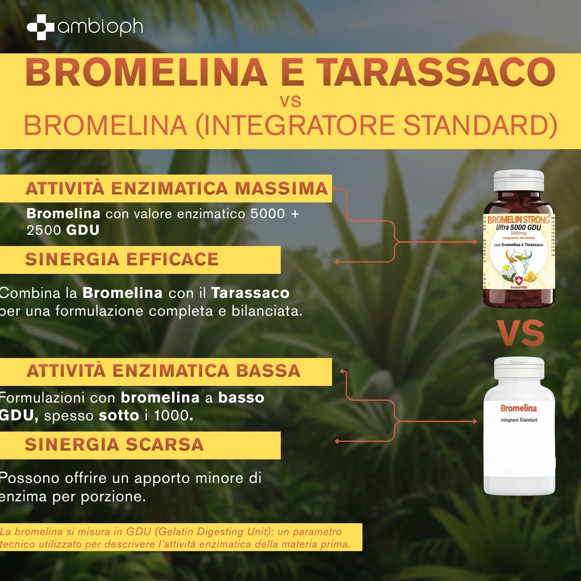 Bromelina Forte 5000 Gdu Purissima Alta Concentrazione Con Tarassaco 120 Compresse ImmunoSTRONG