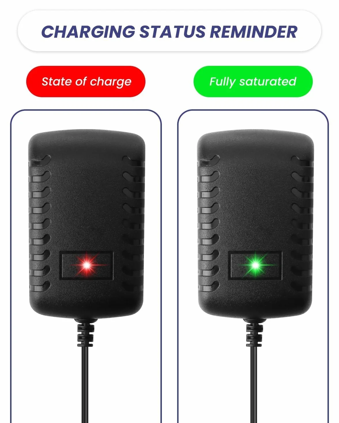 Caricabatterie 12V 1A per Auto Elettriche Bambini con DC5.5*2.1MM per Giocattoli SUV ATV