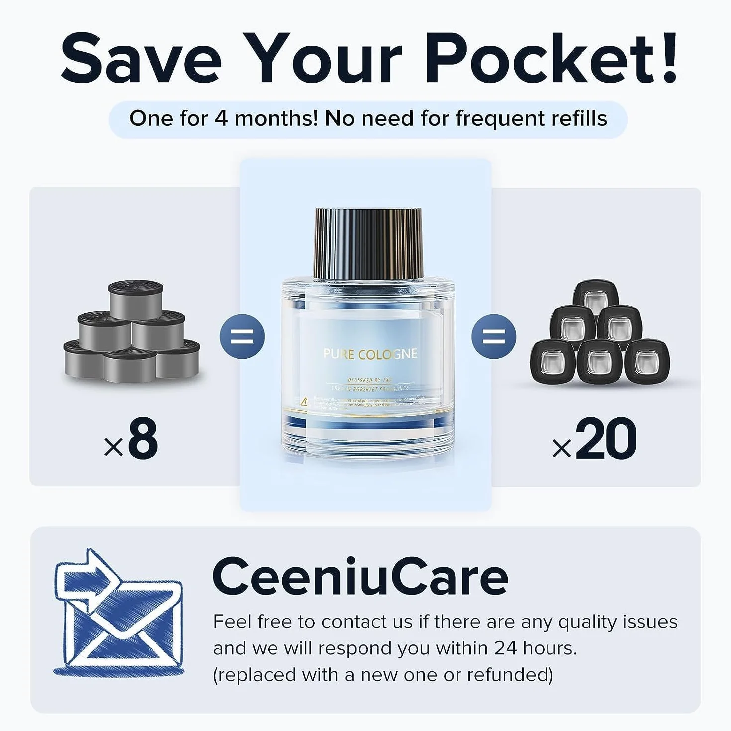 Ceeniu Deodoranti per auto F26/CF12 Musk 45 ml