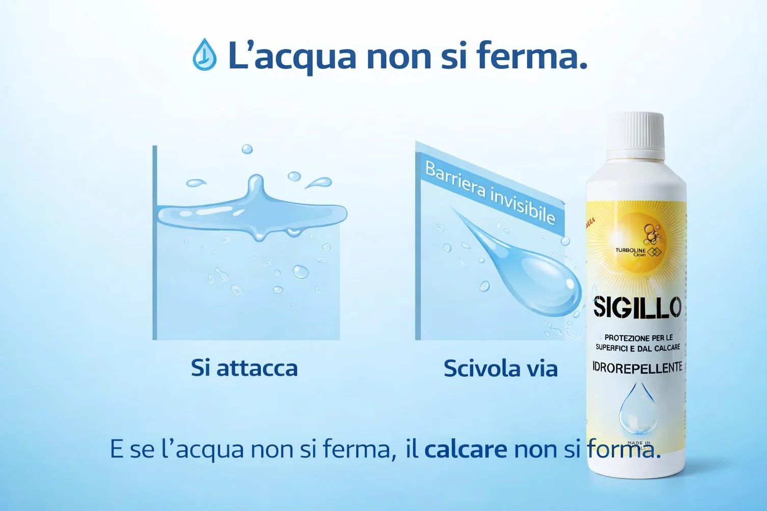Spray Anticalcare Idrorepellente 500 ml Effetto Anti-Goccia Barriera Protettiva
