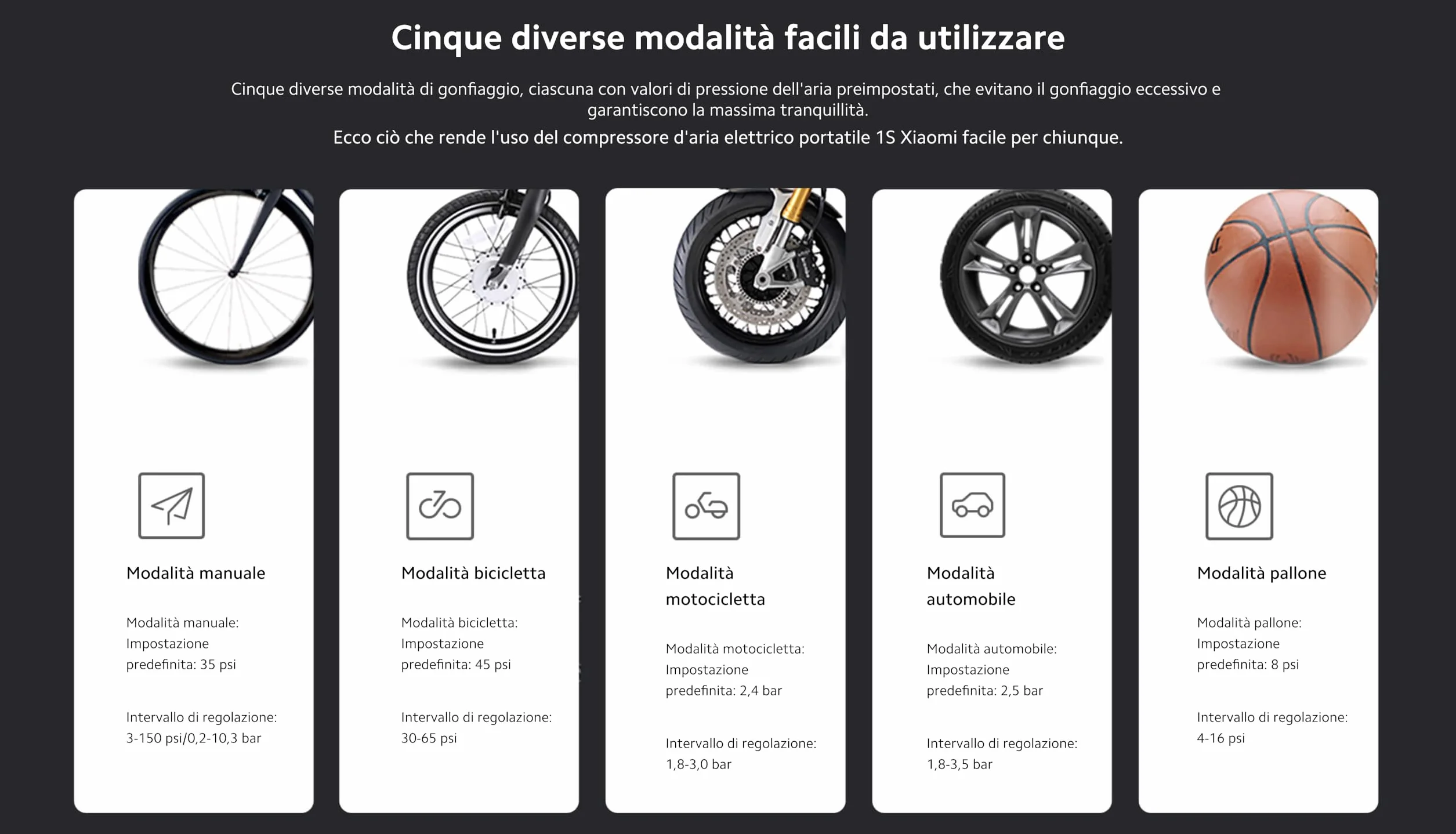 Xiaomi Portable Electric Air Compressor 1S, compressore elettrico portatile, sensore pressione, luce LED, nero