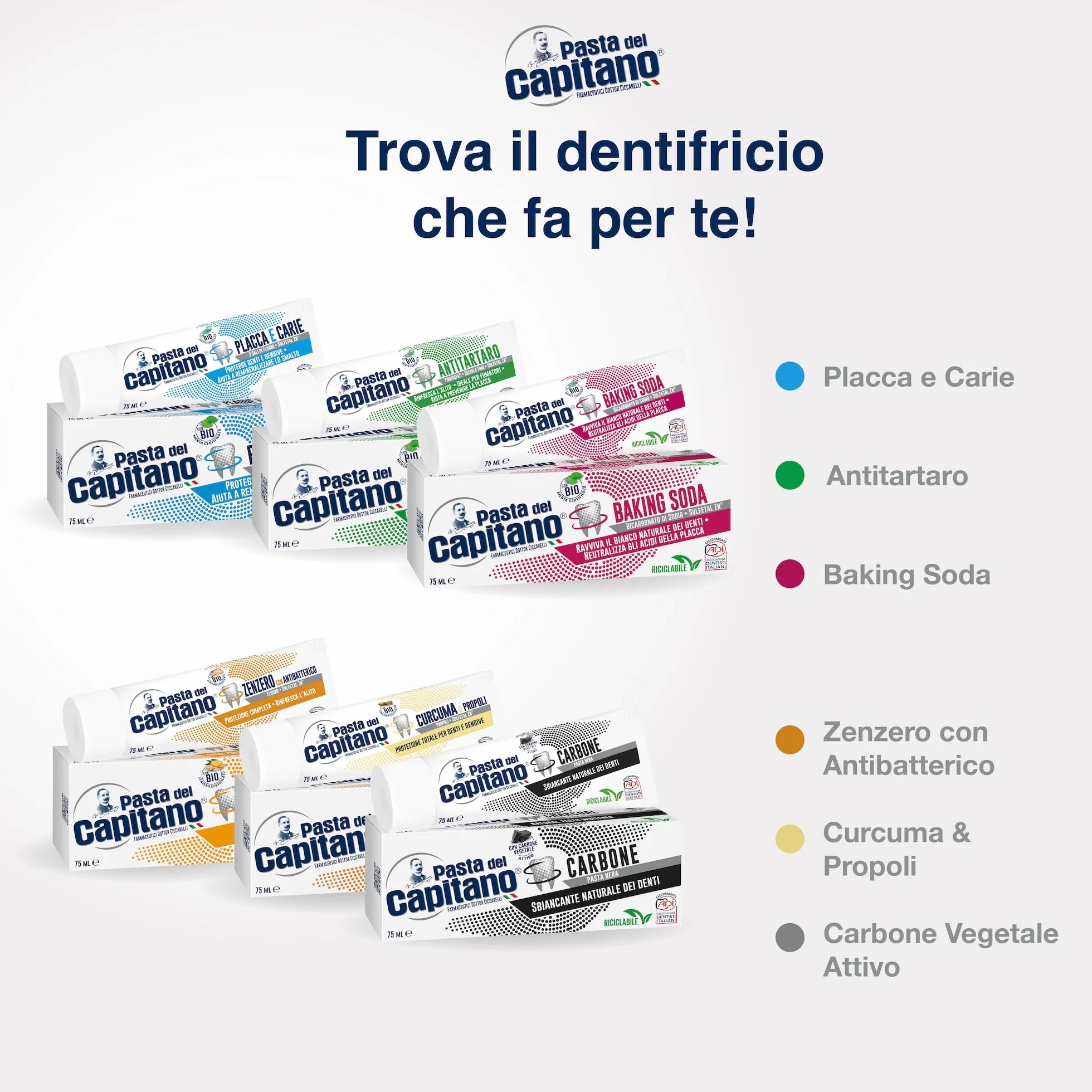 Pasta del Capitano Dentifricio Antitartaro Bio 75 ml - Freschezza per Fumatori, Antiplacca, Made in Italy