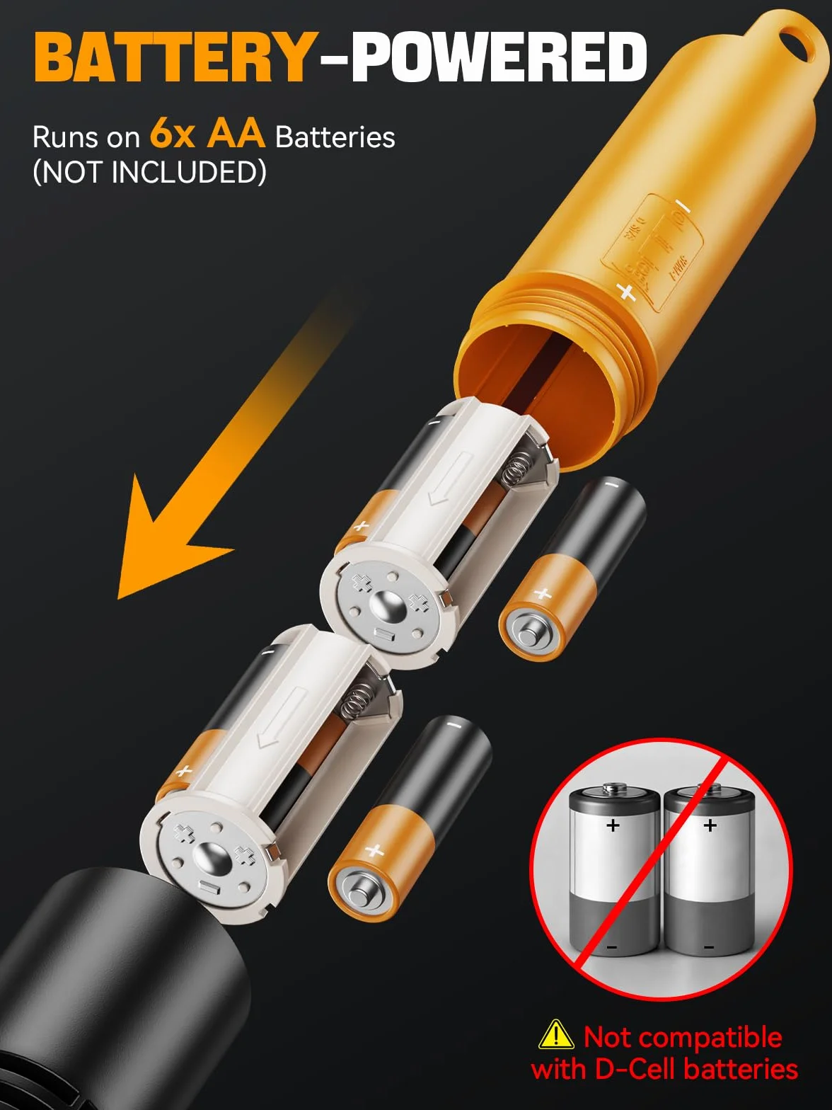 E1 Pompa Benzina, Pompa Carburante Manuale, Diesel a Batteria, 2,6 GMP, Aspirazione Portatile con Flusso Controllato e Tubo Flessibile a Prova di Perdite da 59 Pollici per Benzina, Diesel e Acqua