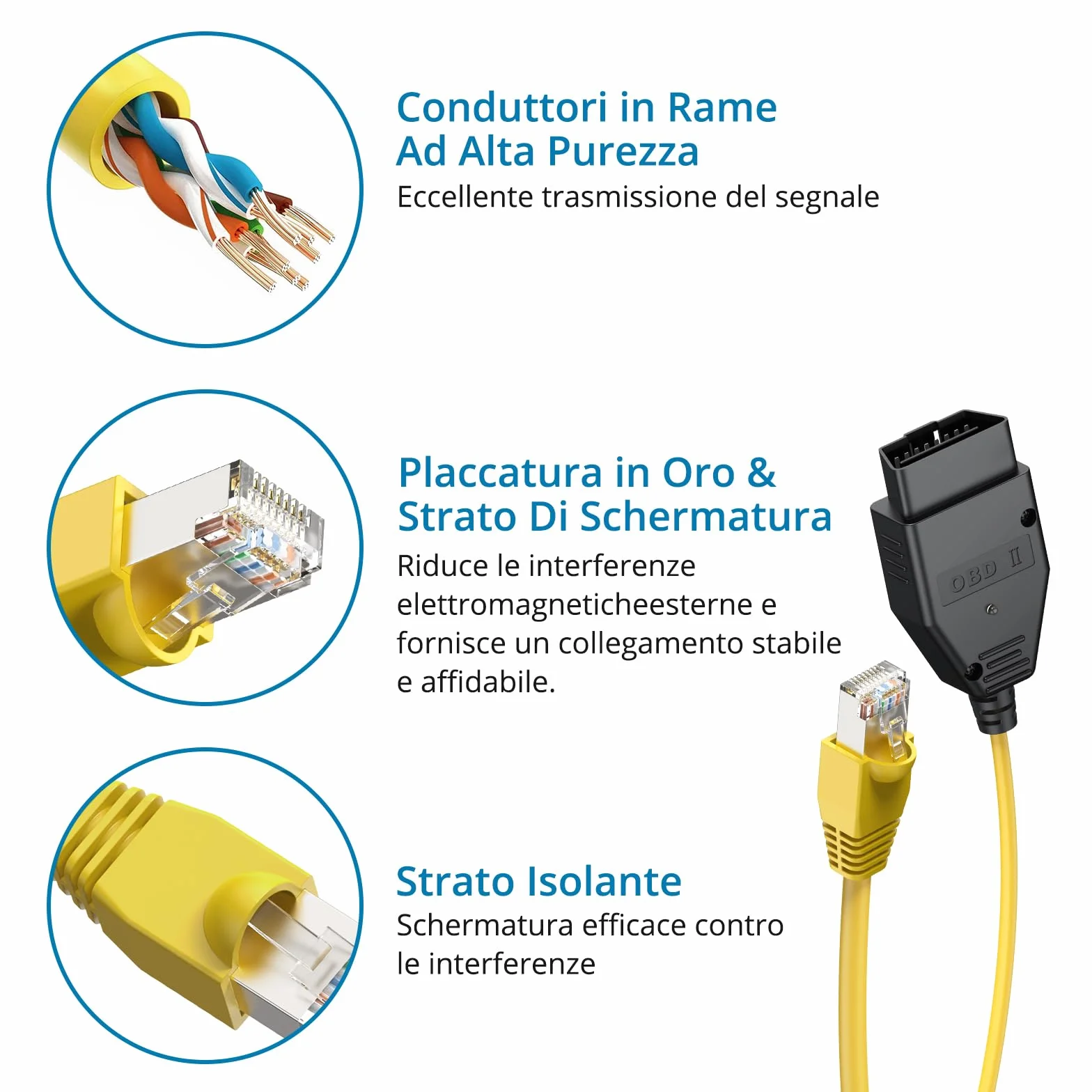 Cavo Ethernet OBD2 RJ45 AUTOUTLET per Diagnosi Programmazione Modelli Serie F 1/3/5/6/7/X 2 Metri