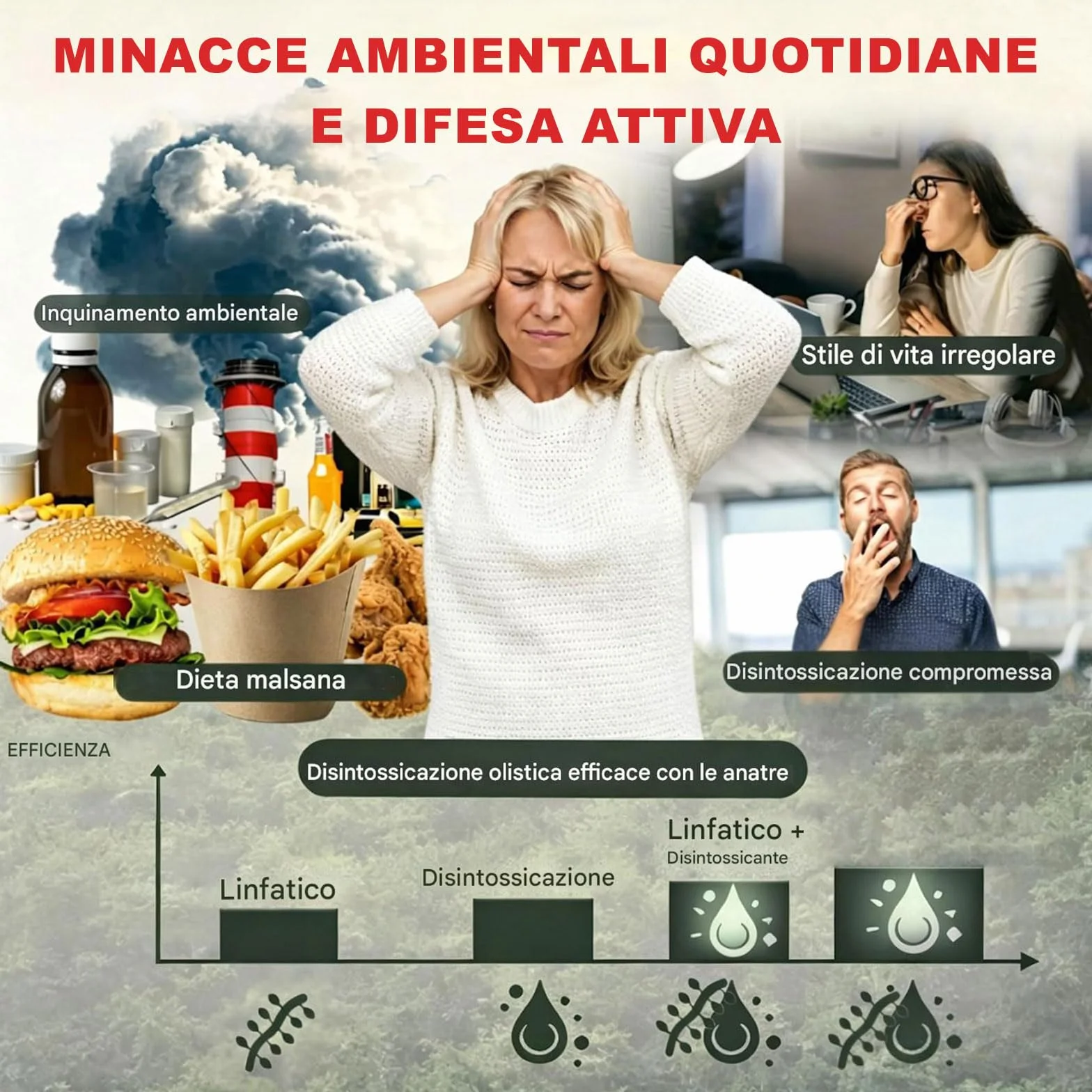Erlona Drenaggio Linfatico Gocce, 2026 Nuovo Formula Erboristica Naturale, Adatte per Donne e Uomini (1 PC)