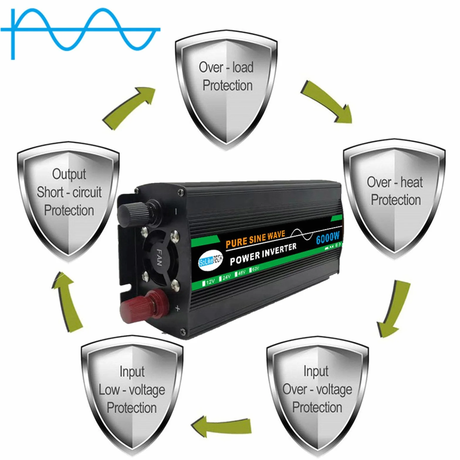 Inverter a onda sinusoidale pura 10000W 24V DC 12V 24V 48V 60V a AC 220V Inverter solari di potenza