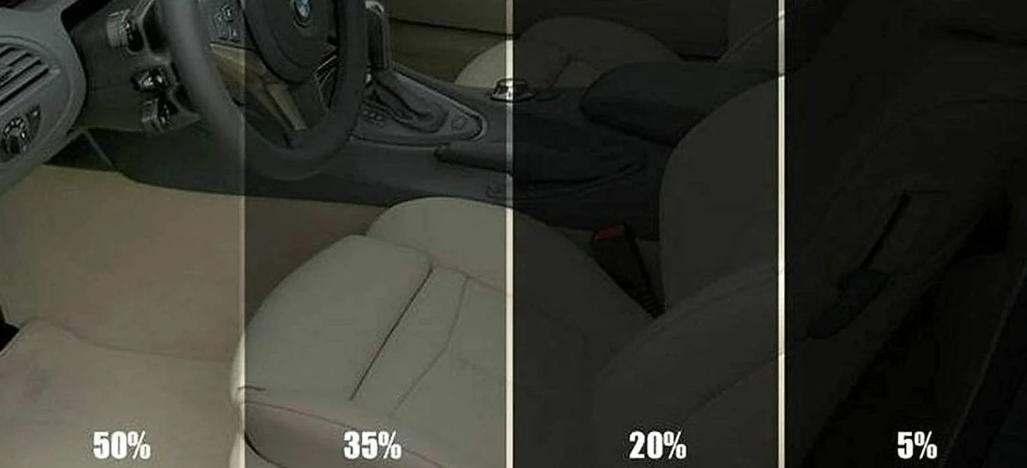 3 Rotoli 76 cm x 300 cm Pellicola Super Oscurante Per Vetri Auto Nero Oscuramento 5% Vlt Super Nero