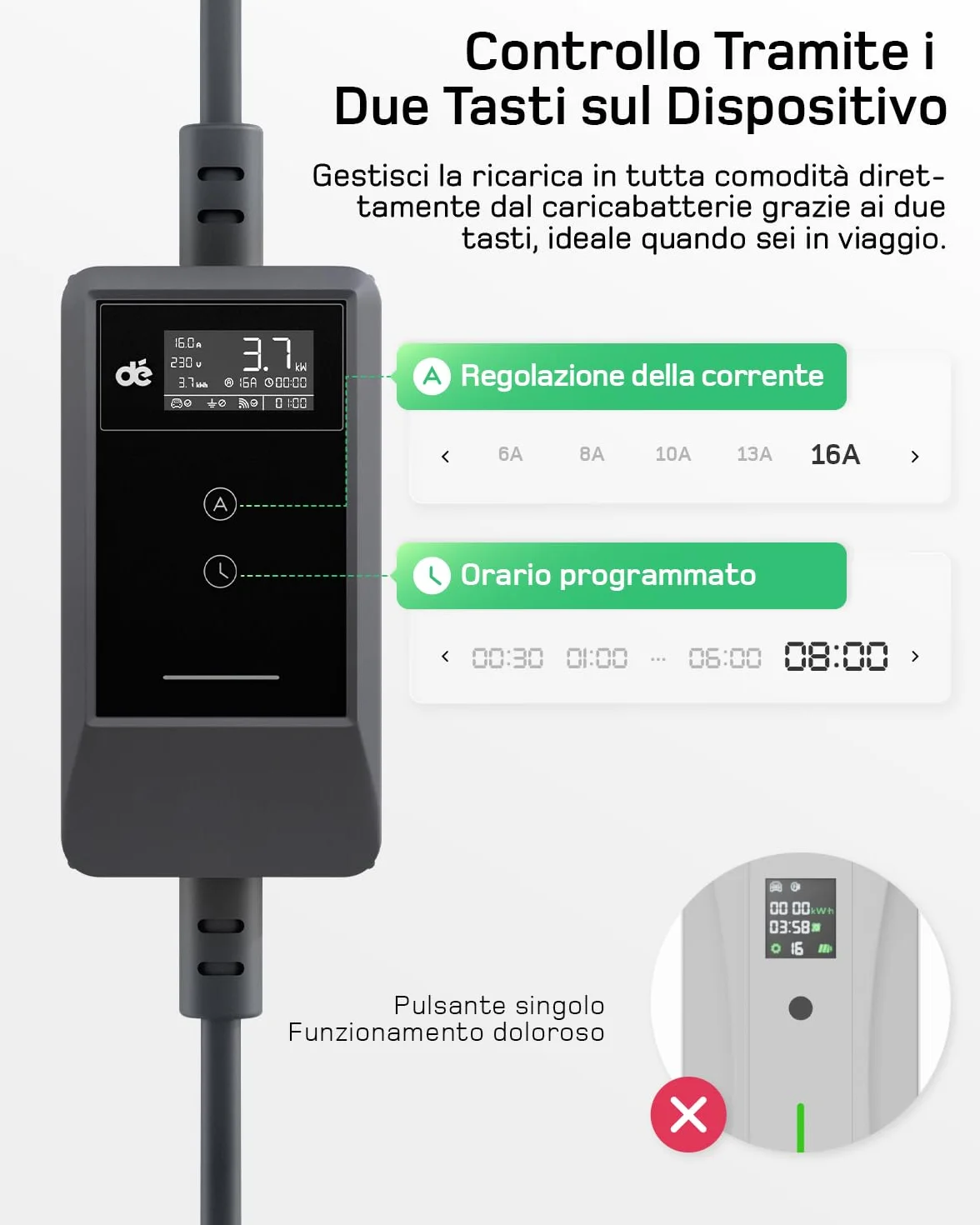 Carichino Auto Elettrica Portatile Tipo 2 Schuko 3,7kW 7m 6–16A LCD Caricatore EV PHEV