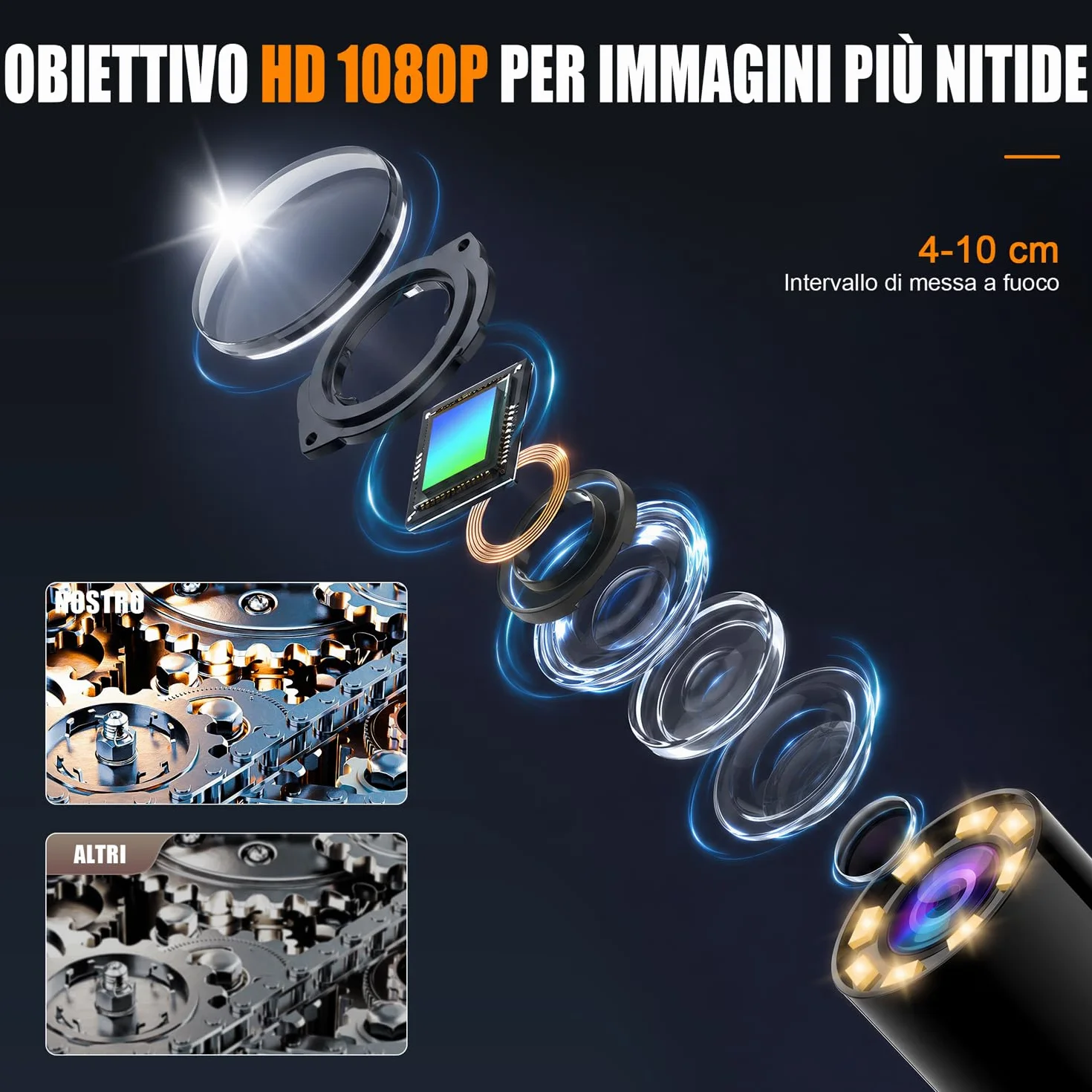 SKYBASIC Endoscopio Industriale 15M 4,3 Pollici IP67 8 LED