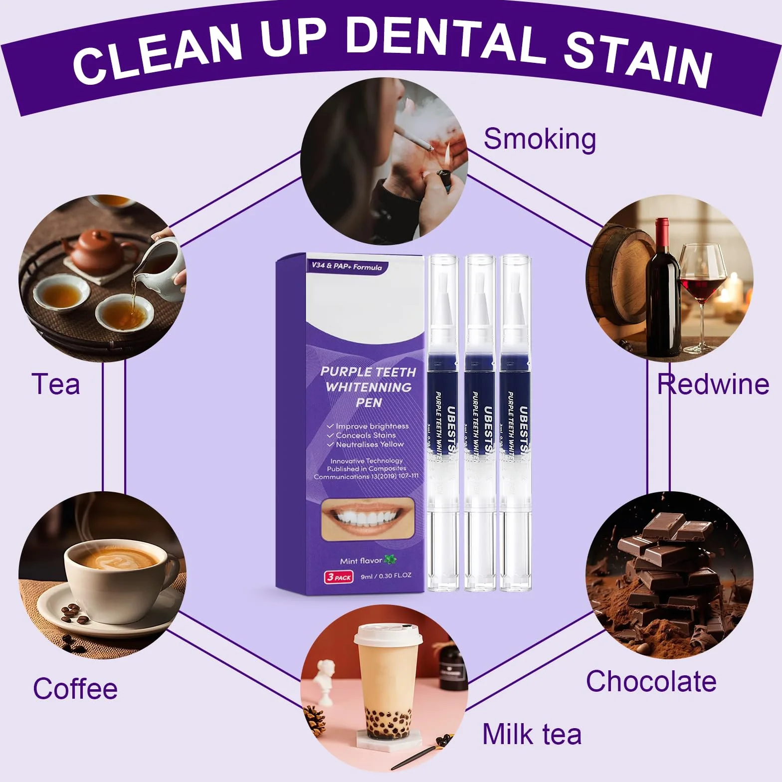 Penna Sbiancante per Denti Professionale, Gel Sbiancamento Dentale 3 Pezzi, Ridurre Macchie da Caffè Tè e Fumo