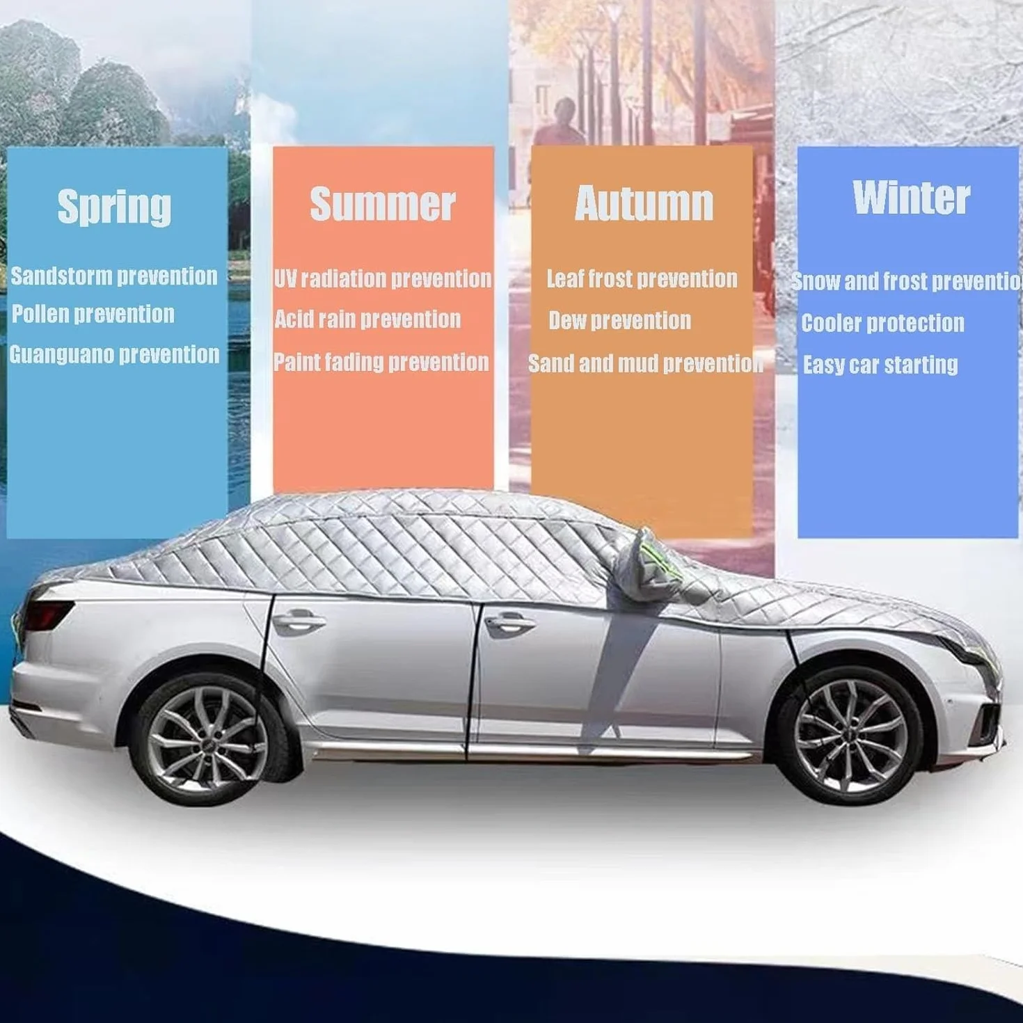 Telo Copriauto Antigrandine per Audi A1 Sportback, Copri Auto Anti Grandine,Anti-UV,Protezione Dal Sole E Dalla Polvere r613