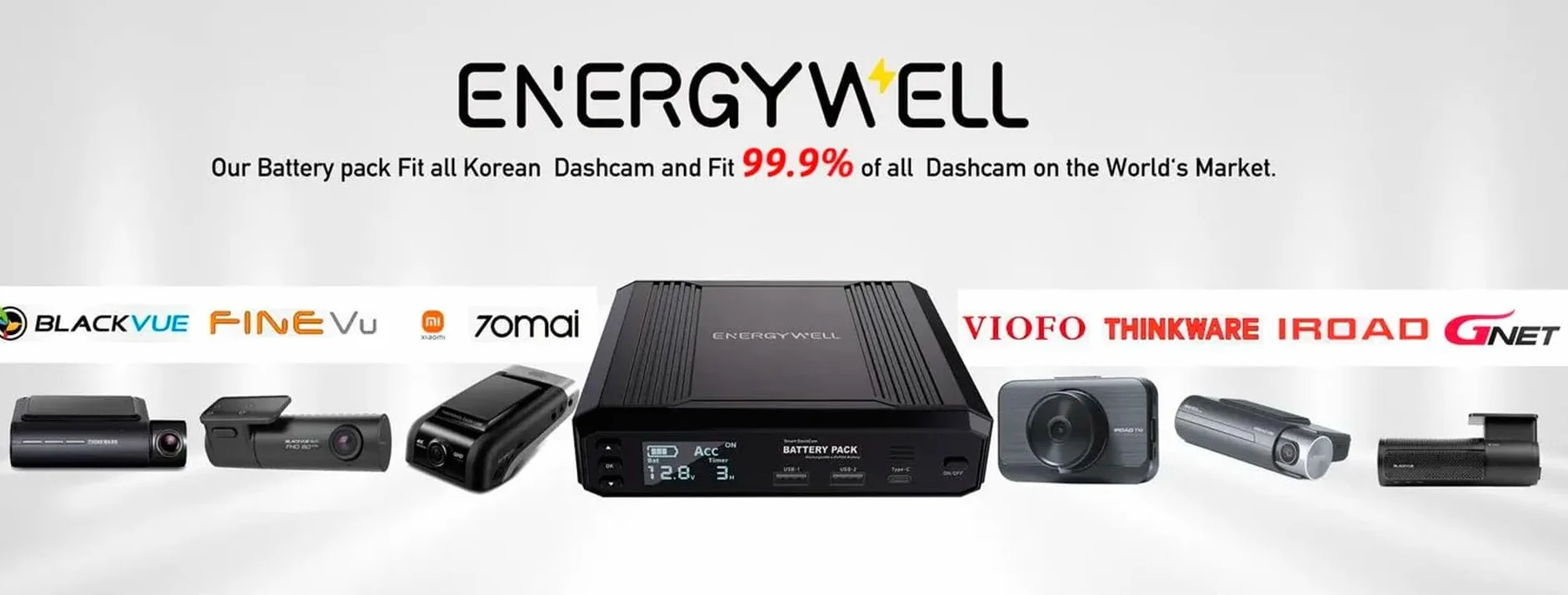 Batteria esterna EnergyWell P6 8000 mAh Dashcam USB x 2 USB C LCD Screen