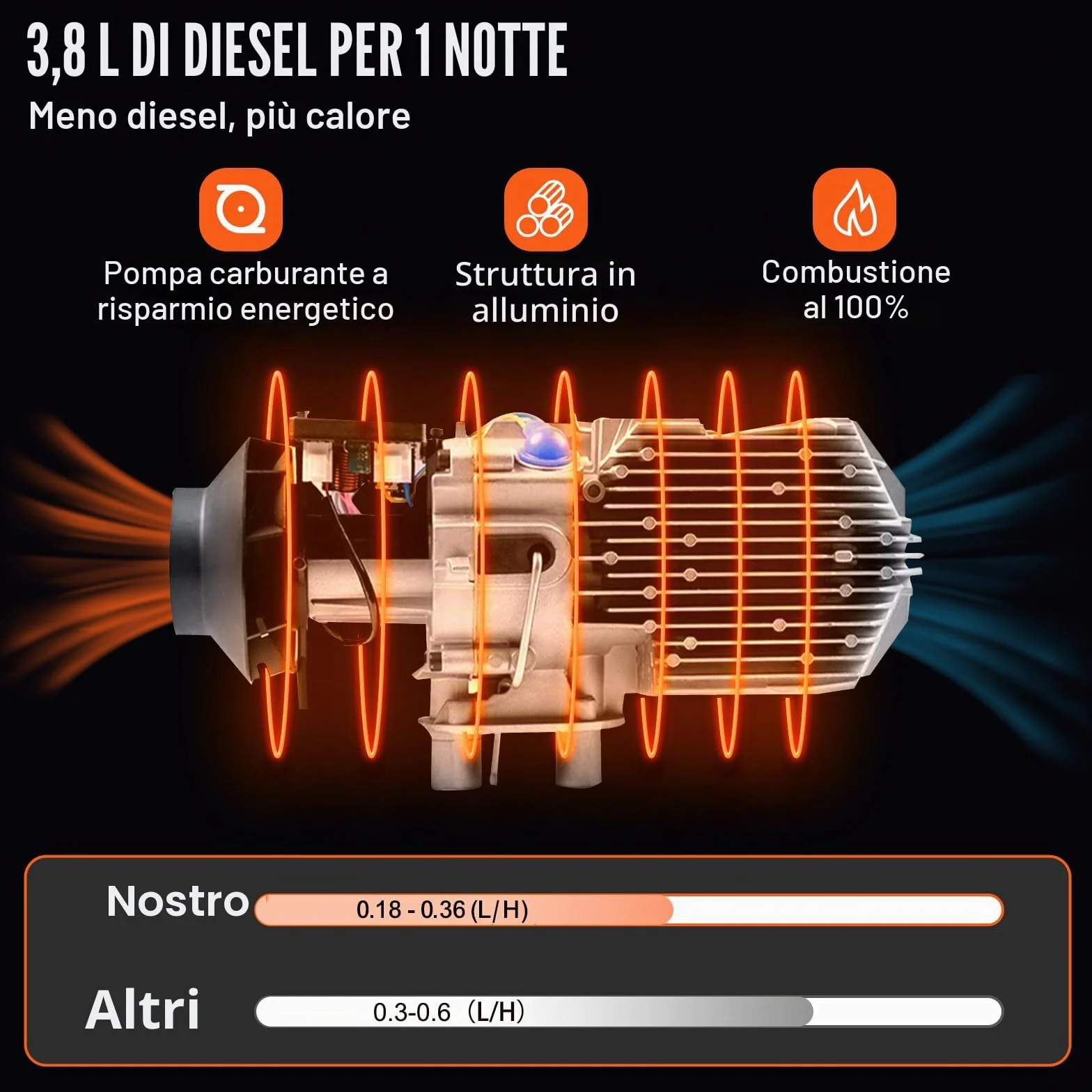VEVOR scaldabagno diesel 12V 8kW riscaldamento aria 0,18-0,48 cm per auto camper