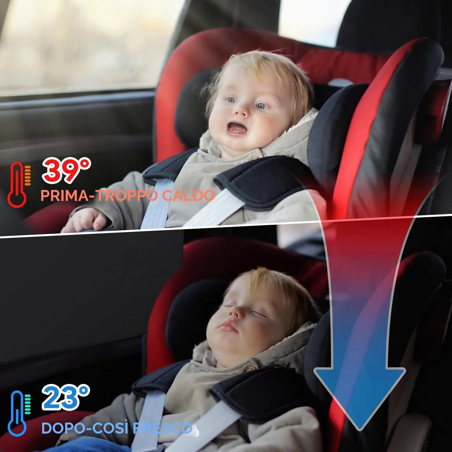 2 Pezzi Protezione Solare Auto, Parasole Auto Bambini Accessori Auto, Tende Oscuranti Vetri Auto, Block Raggi UV Anti-Zanzara Protegge Bambini