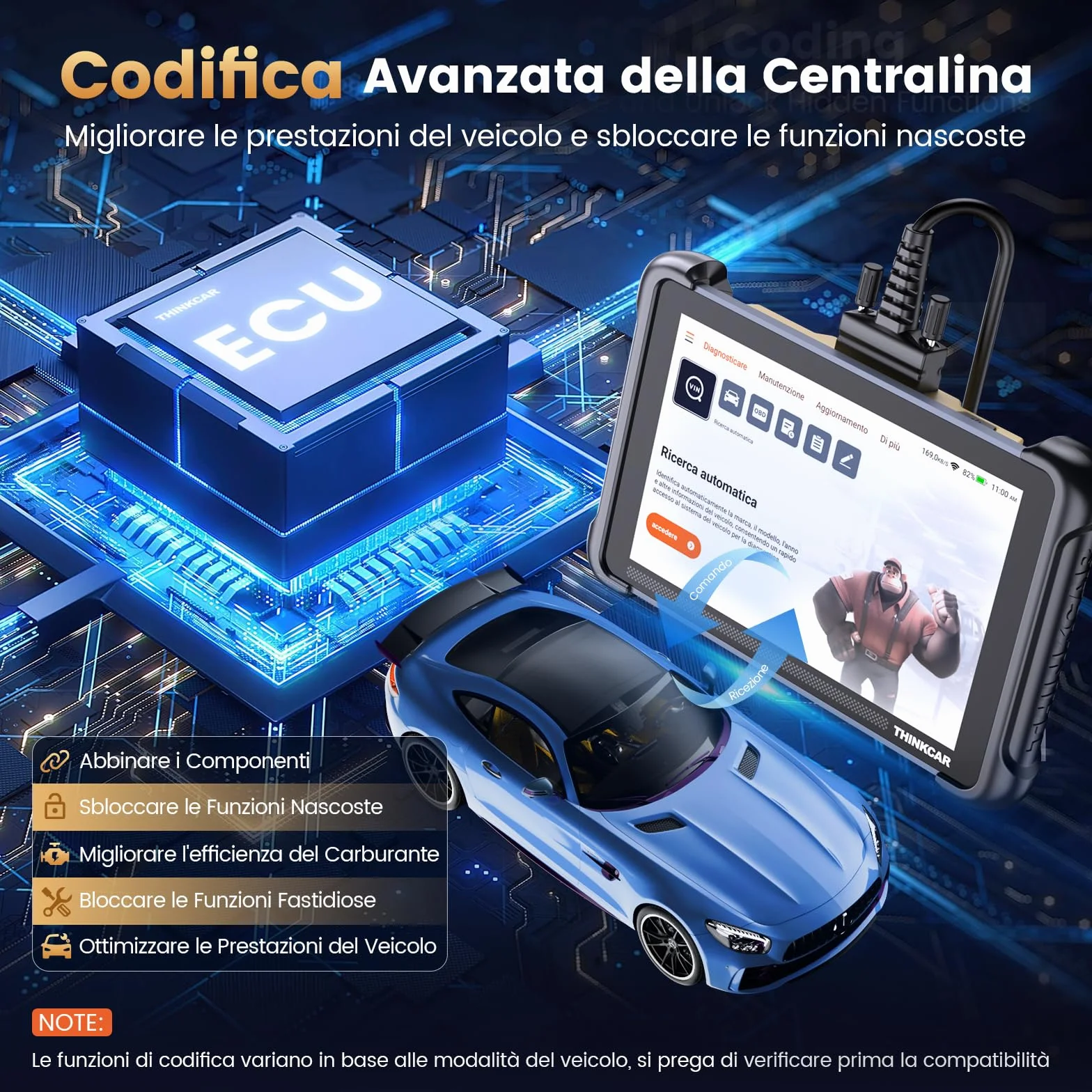 thinkcar ThinkScan 689 OBD2 Auto Diagnostica Diagnosi Completa Sistema 34 Manutenzione Test Attuazione Codifica ECU DoIP CANFD FCA