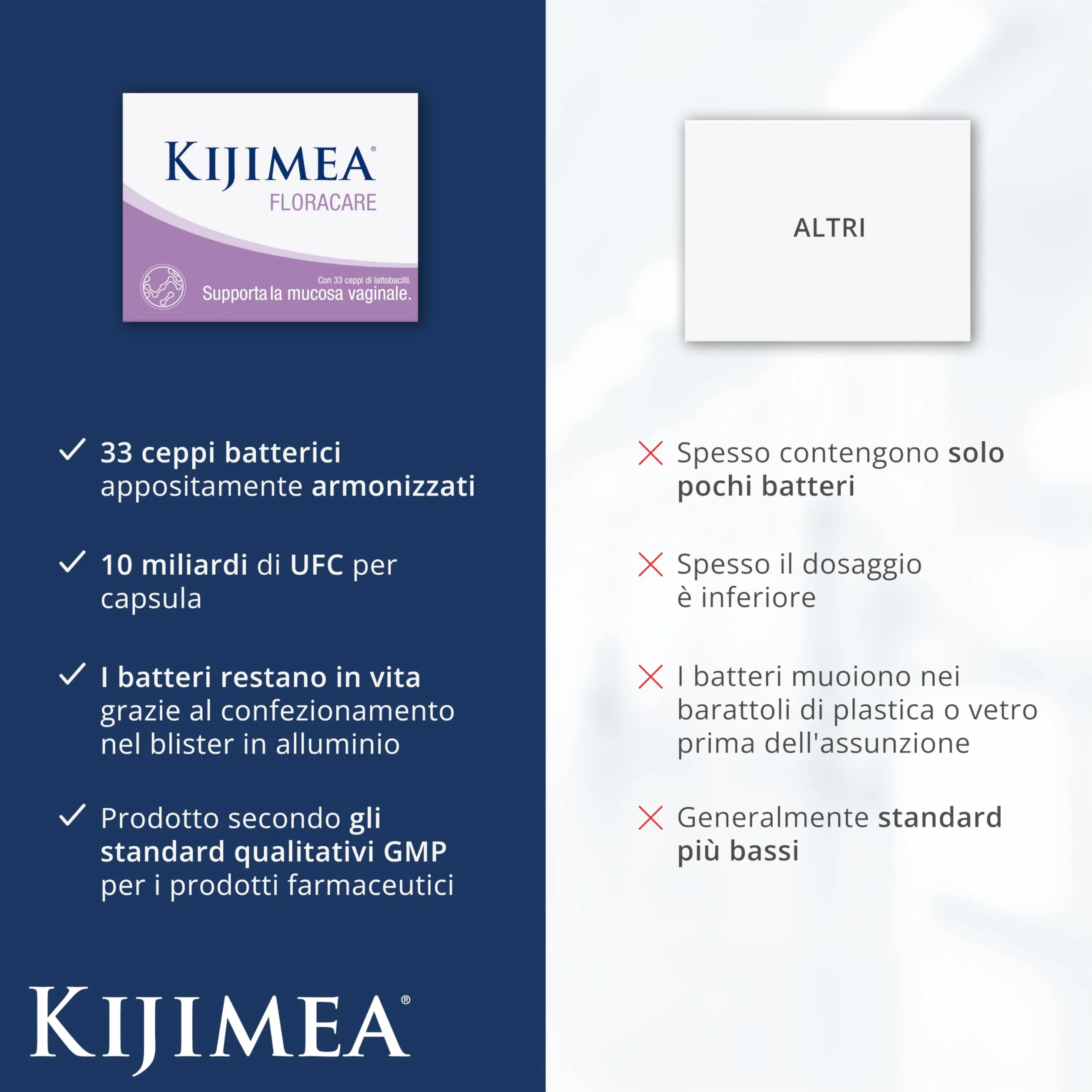 Kijimea FloraCare 33 ceppi lattobacilli vitamine B2 B3 B7 Zinco 28 capsule
