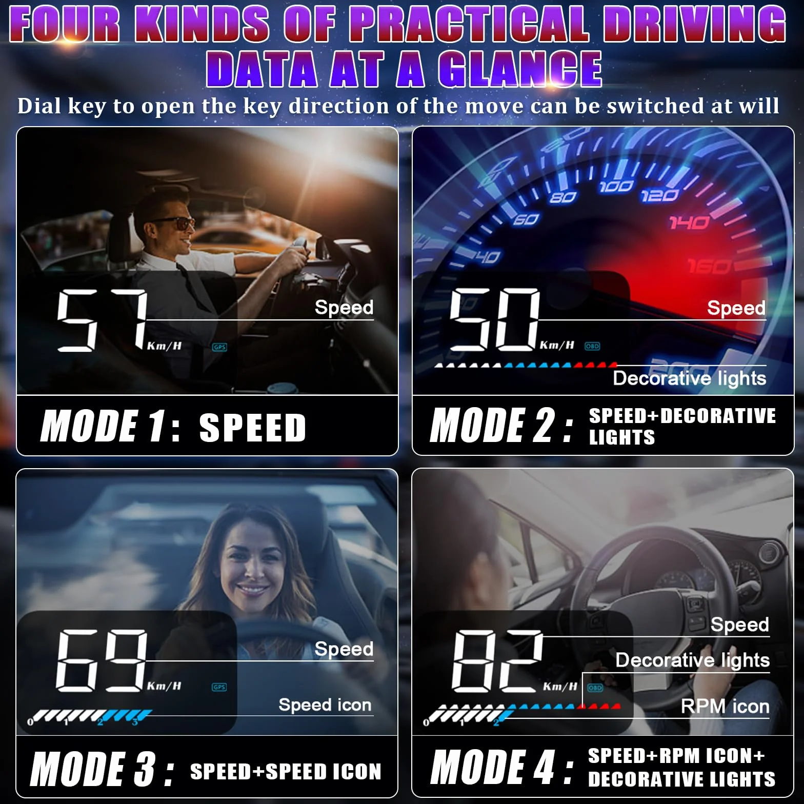 Auto HUD Display OBD2 & HUD Display GPS Dual System, Tachimetro Auto Misuratore di temperatura dell'acqua Misuratore di velocità del motore Allarme di sicurezza applicabile a tutti i veicoli