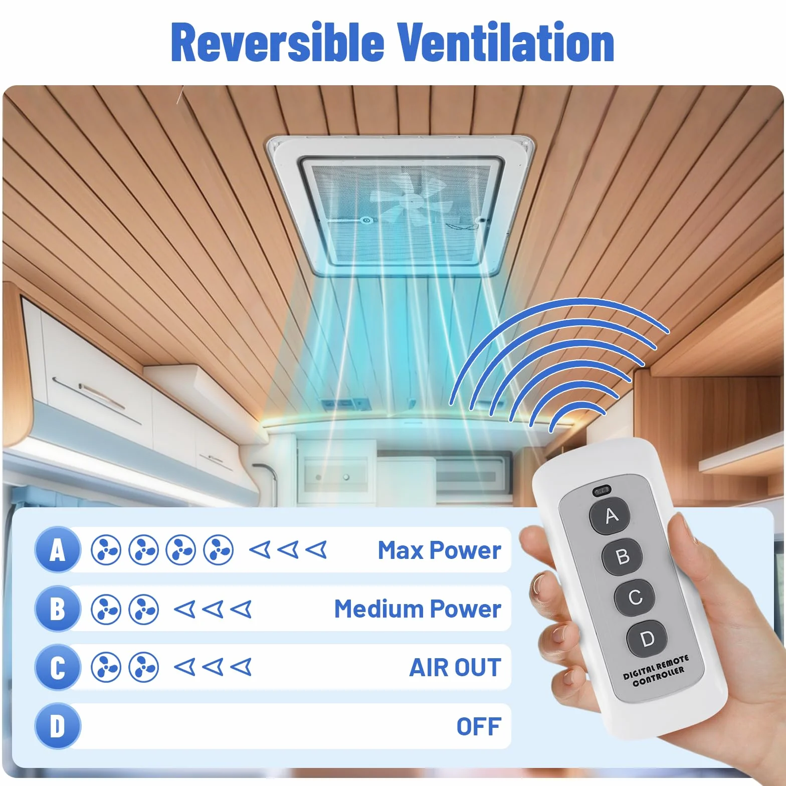 YUCHENGTECH Ventilatore da Tetto per Roulotte 14" Ventilatore per Camper 12V Ventilazione da Tetto con Telecomando, Basso Rumore, Impermeabile per Camper, Roulotte, Rimorchi
