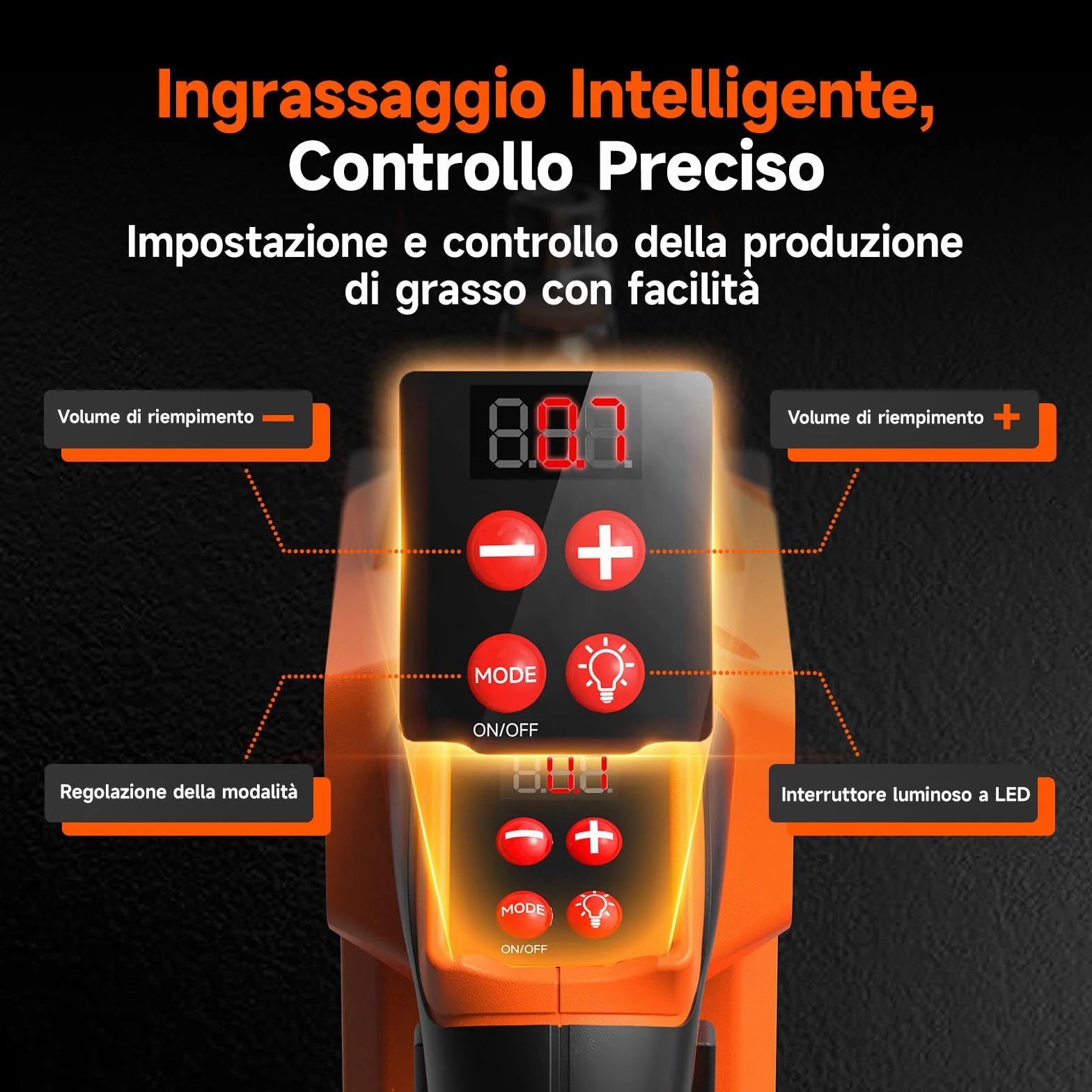 TaskStar Ingrassatore a Batteria da 10000 PSI: Ingrassatore Migliorato con Controllo Automatico del Volume di Grasso, 2 Batterie, 3 Accoppiatori - 4,6 oz/min Efficiente per Trattori, Camion e Macchine
