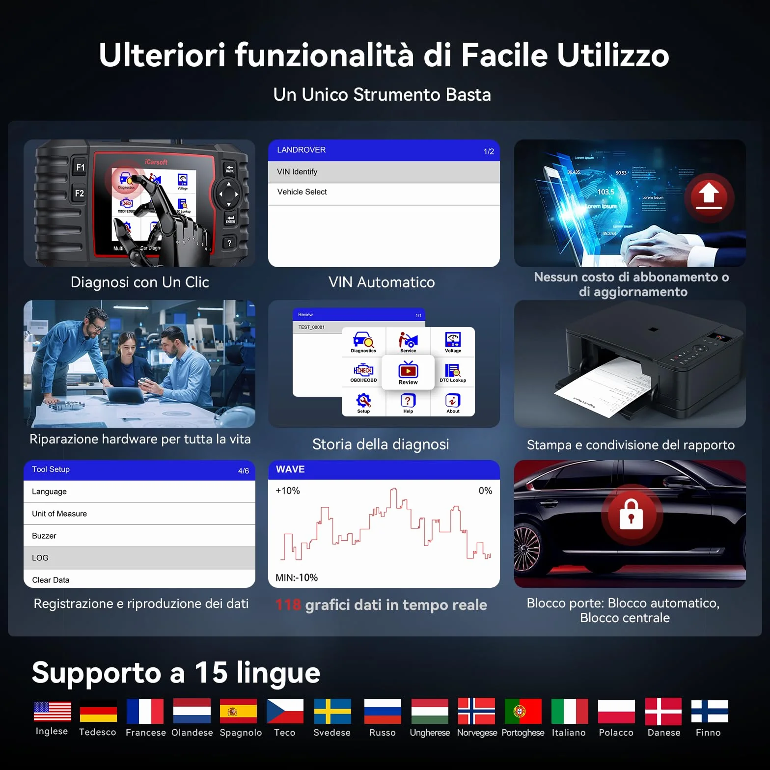 iCarsoft LR V3.0 OBD2 Diagnostica Auto per Land Rover Jaguar 37 Funzioni Ripristino Test Bidirezionale