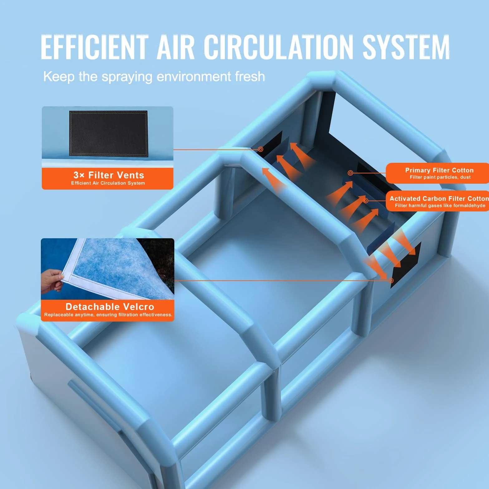 VEVOR Cabina di Verniciatura Gonfiabile, Tenda di Verniciatura Gonfiabile Portatile Potente Ventilatore, Sistema Filtro dell'Aria, Verniciatura per Auto Veicoli e Mobili 9 x 4,8 x 3,6 m, 950W + 750W