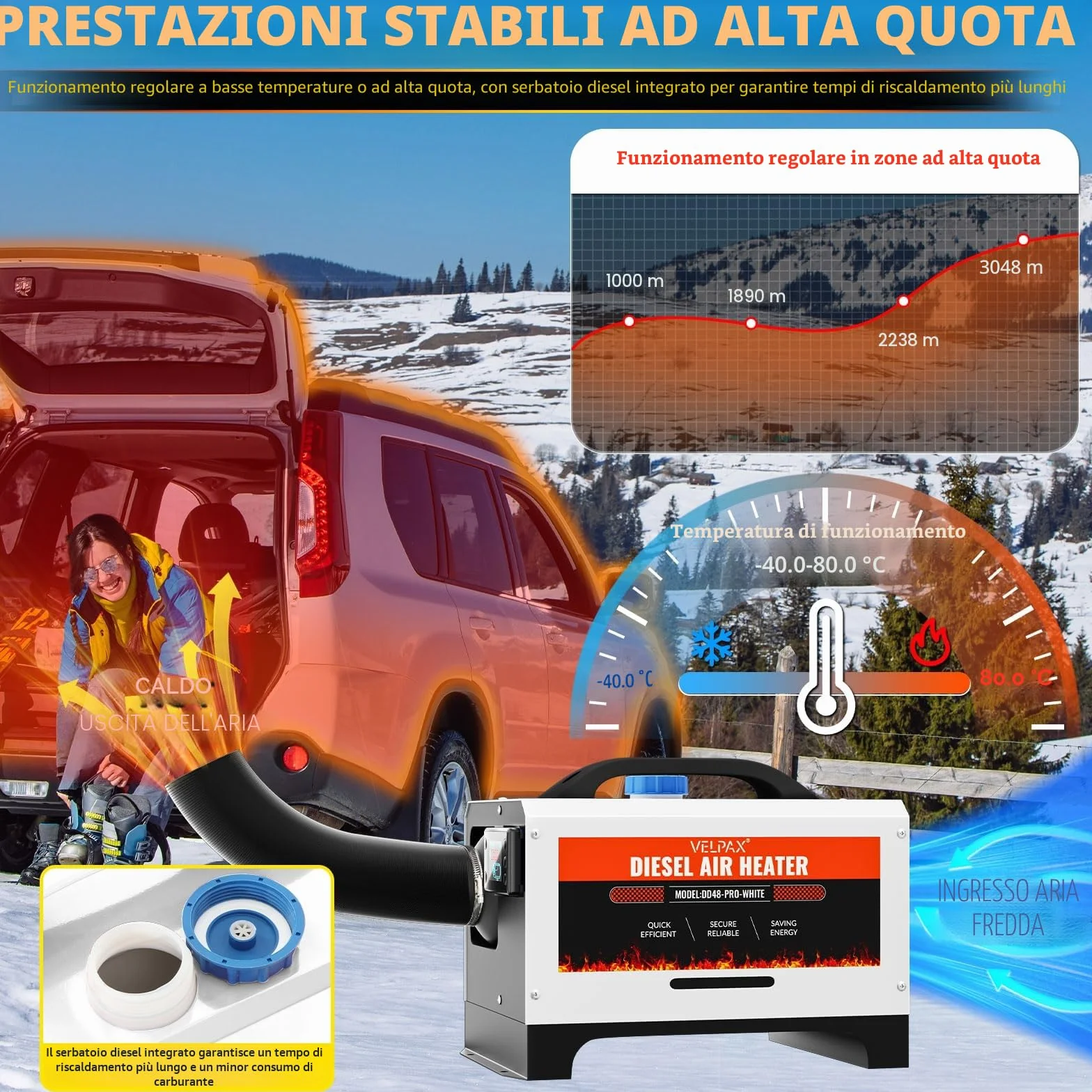 VELPAX Riscaldatore d'Aria Diesel all-in-One 8KW 12V 24V 220V riscaldatore d'Aria Diesel con silenziatore, LCD e Telecomando Riscaldamento rapido per Camper,Macchine,Camion,Barche,Autobus