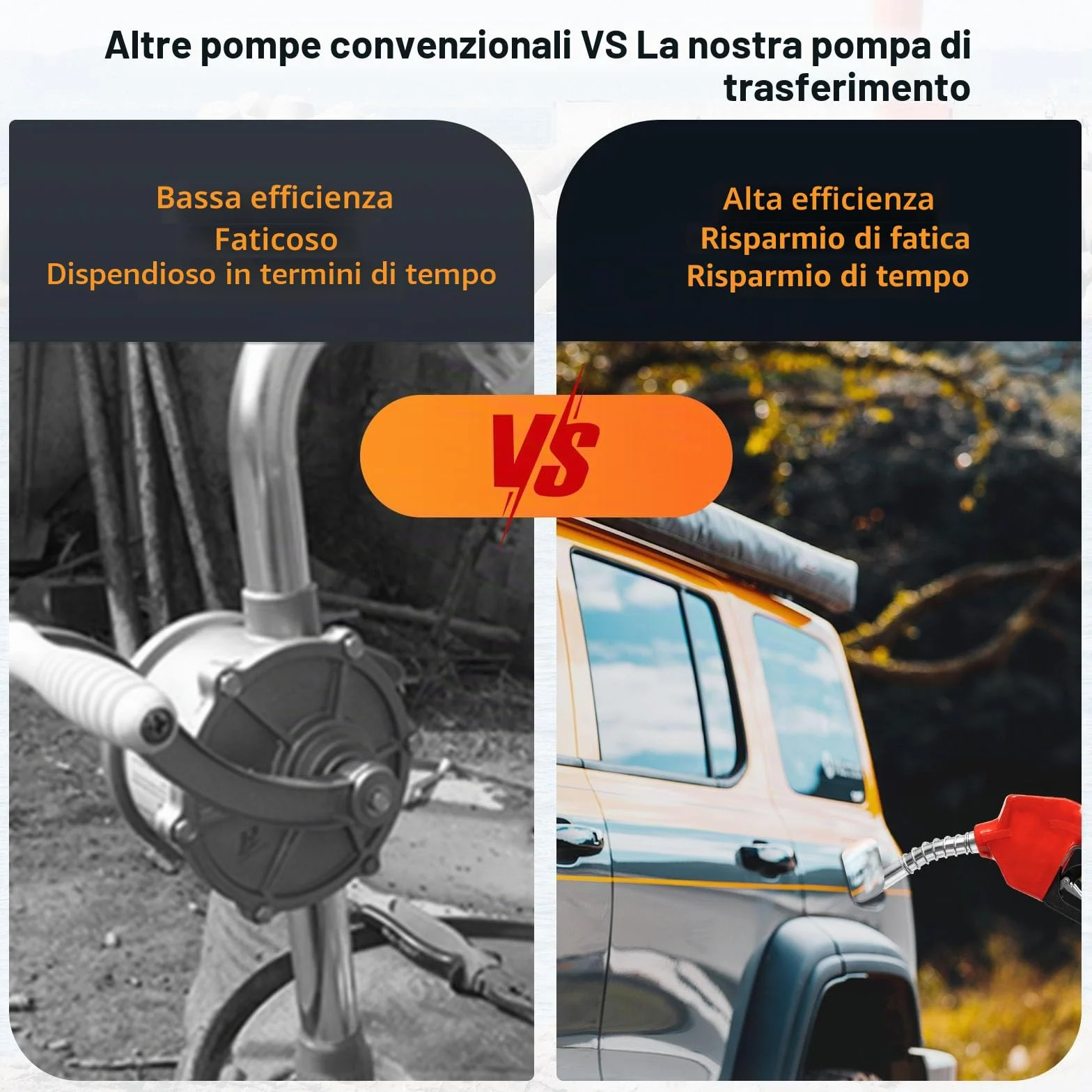 Pompa diesel 220 V, 550 W, pompa autoadescante con contatore e pistole, IPX4 60 l/min, pompa olio professionale per officine automobilistiche, autorecycling