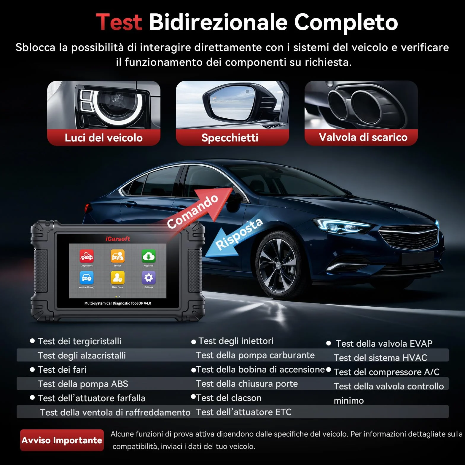 iCarsoft OP V4.0 OBD2 Diagnostica Auto Professionale per Opel/Vauxhall, 34 Servizi, Test Bidirezionale, WiFi