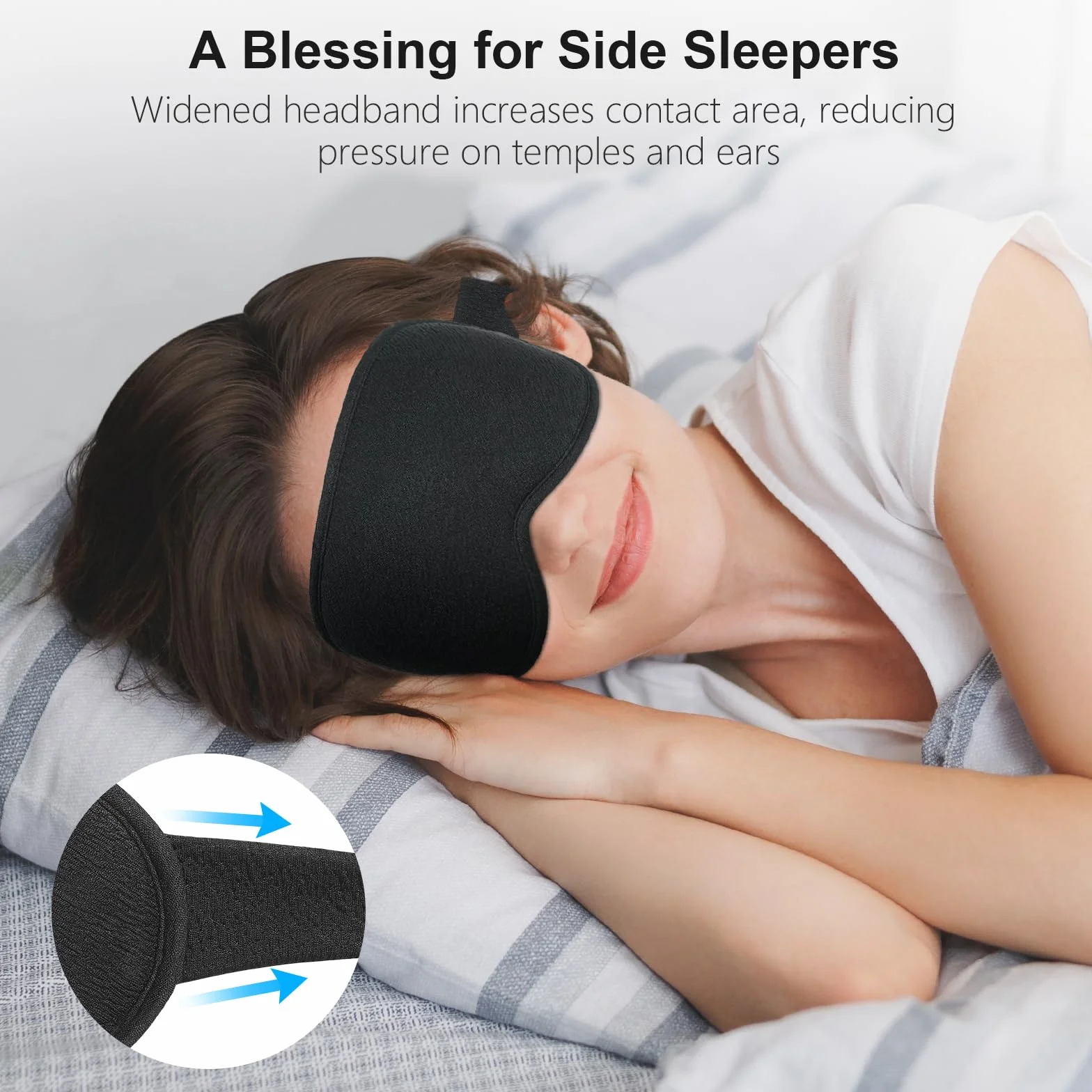 Gritin Mascherina per Dormire 3D, Maschera Occhi Blocca Luce, Pressione Zero, Morbida