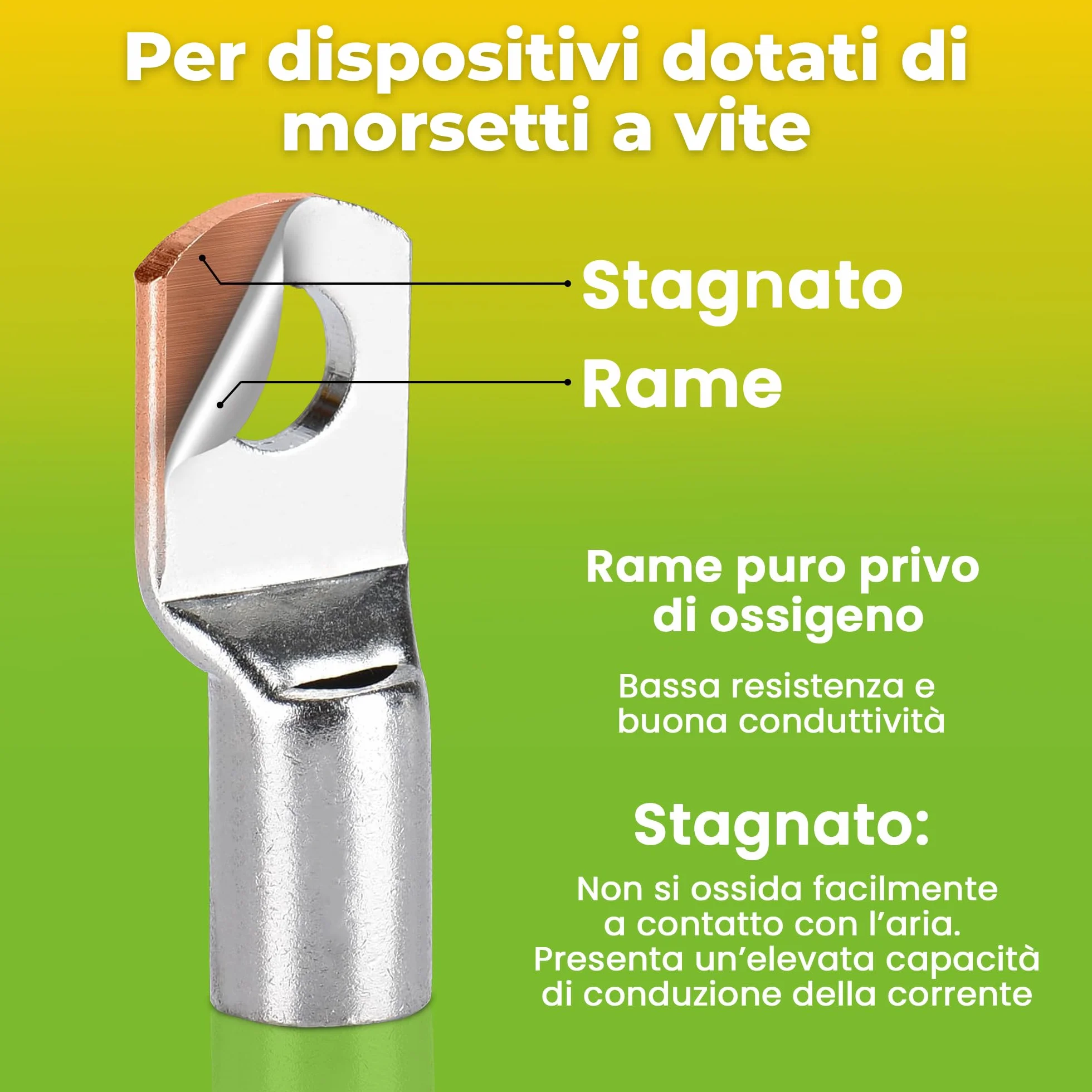 Offgridtec Cavo Batteria 1 m 50mm² con capicorda M8 su Entrambi i Lati, Resistente Olio/Freddo/UV, ritardante di Fiamma, per dispositivi con terminale a Vite M8, Ideale regolatori Carica, Rosso/Nero