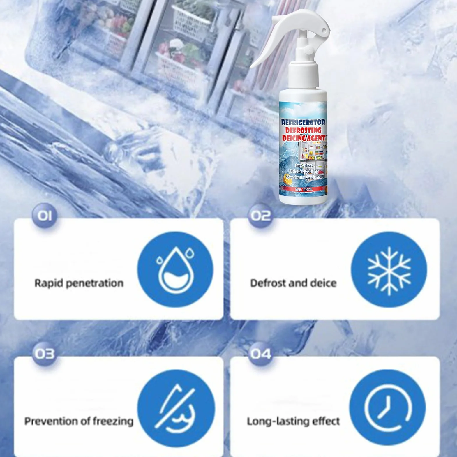 Spray Sbrinatore Per Frigorifero - Antigelo Per Congelatore - Formula Alimentare Sicura Per Vetri