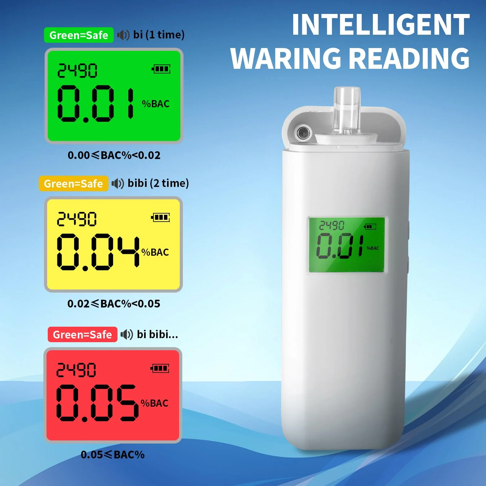 Etilometro Portatile, Professionale Alcol Test con Display LCD Digitale, Memoria e Funzione di Avviso per Uso Domestico o in Festa con 20 Bocchini