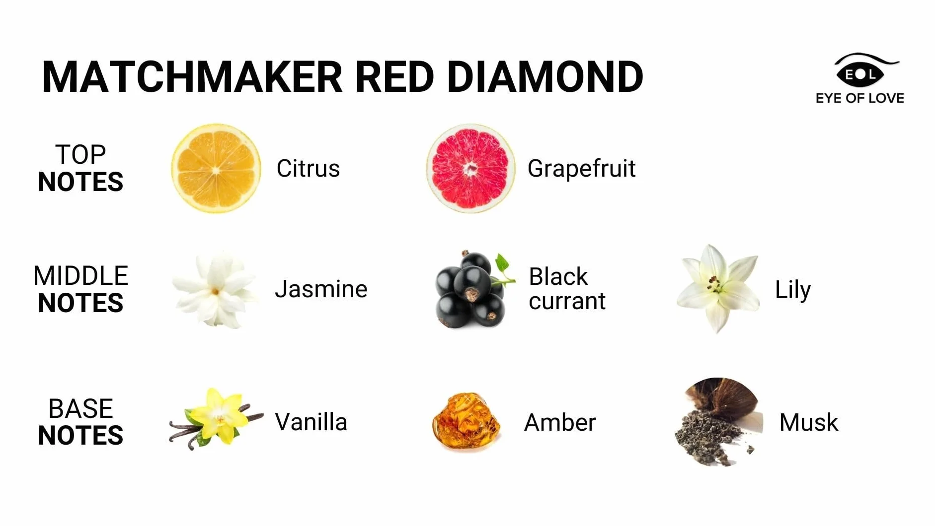 Matchmaker Red Diamond Candela massaggiante feromone