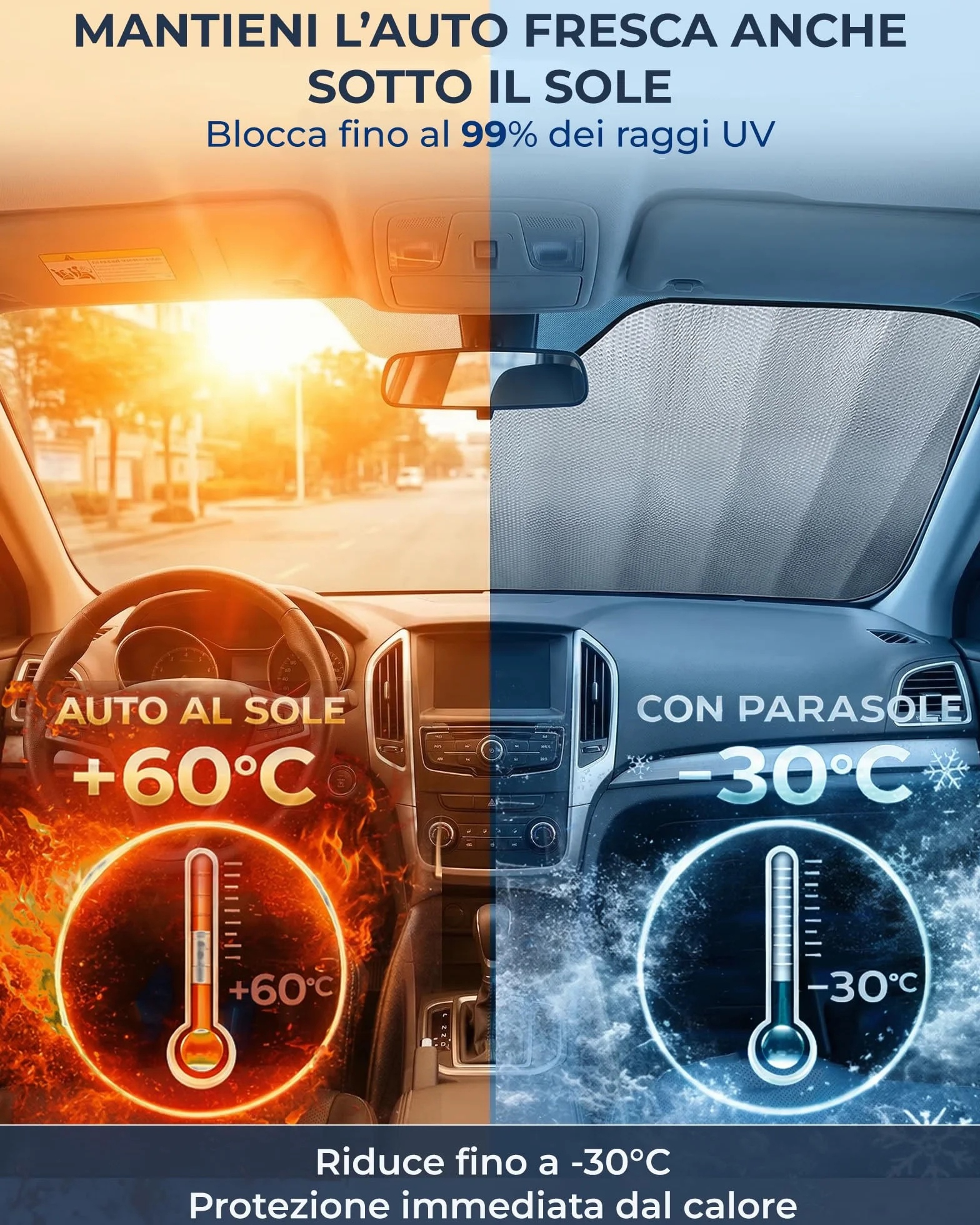 Parasole Auto Parabrezza Pieghevole Coprisole UV 80x130cm