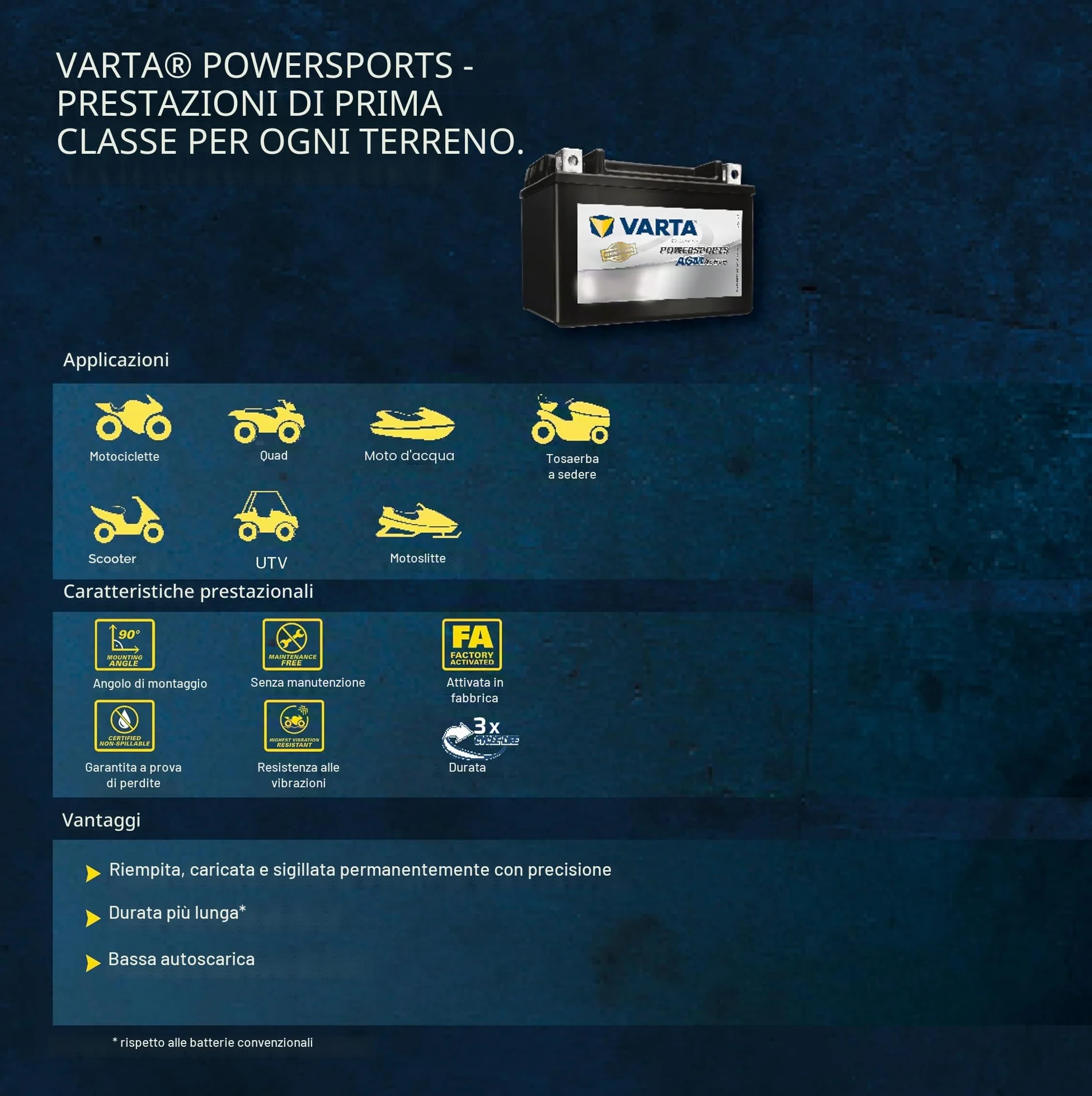 VARTA Batteria per moto 3 Ah 50 A Powersports Active AGM nera