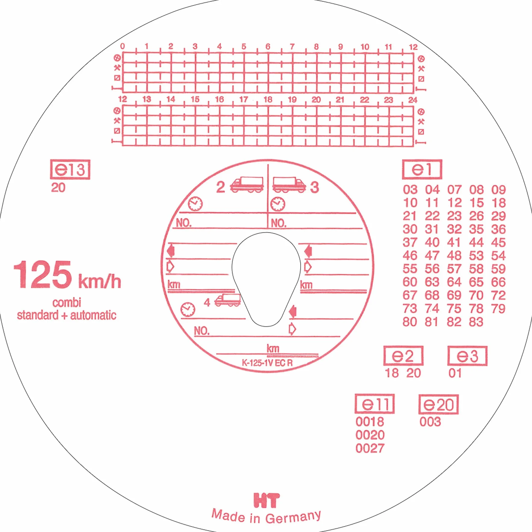 RNKVERLAG 3100 Dischi diagrammati HAUG 125 100, 100 sztuk